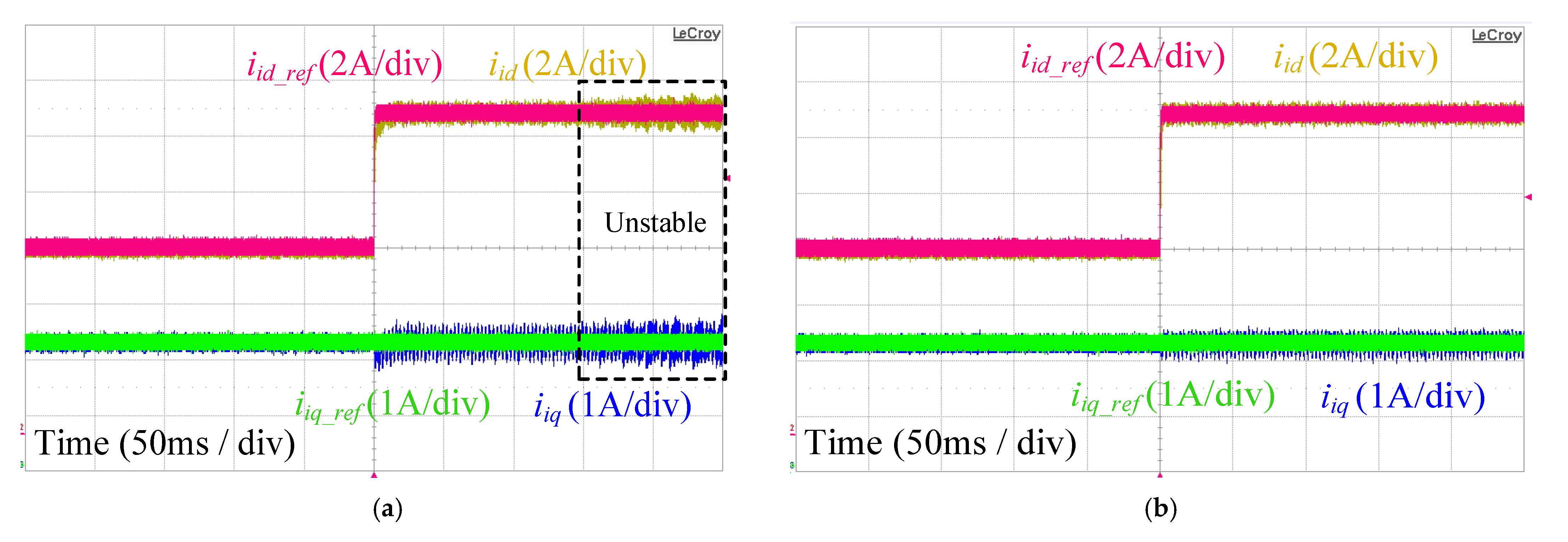 Energies 14 05276 g022