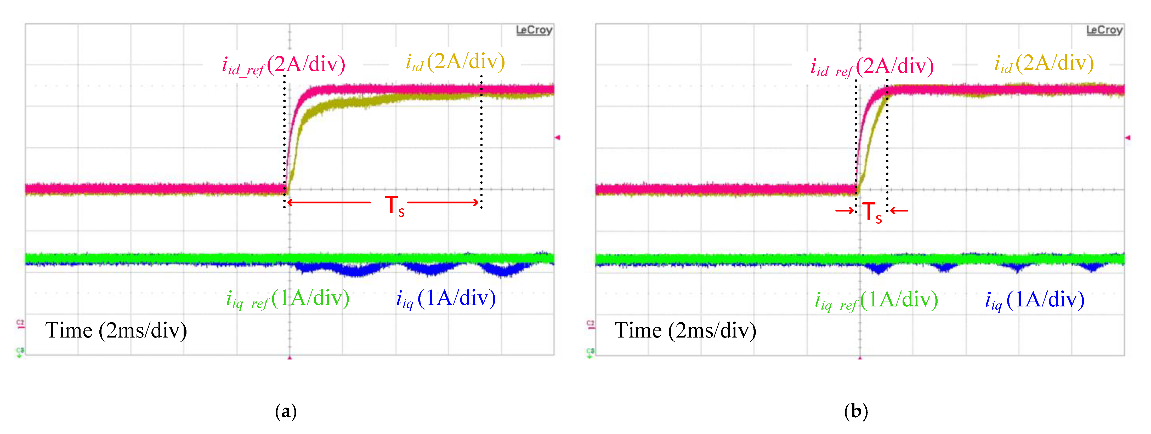 Energies 14 05276 g024