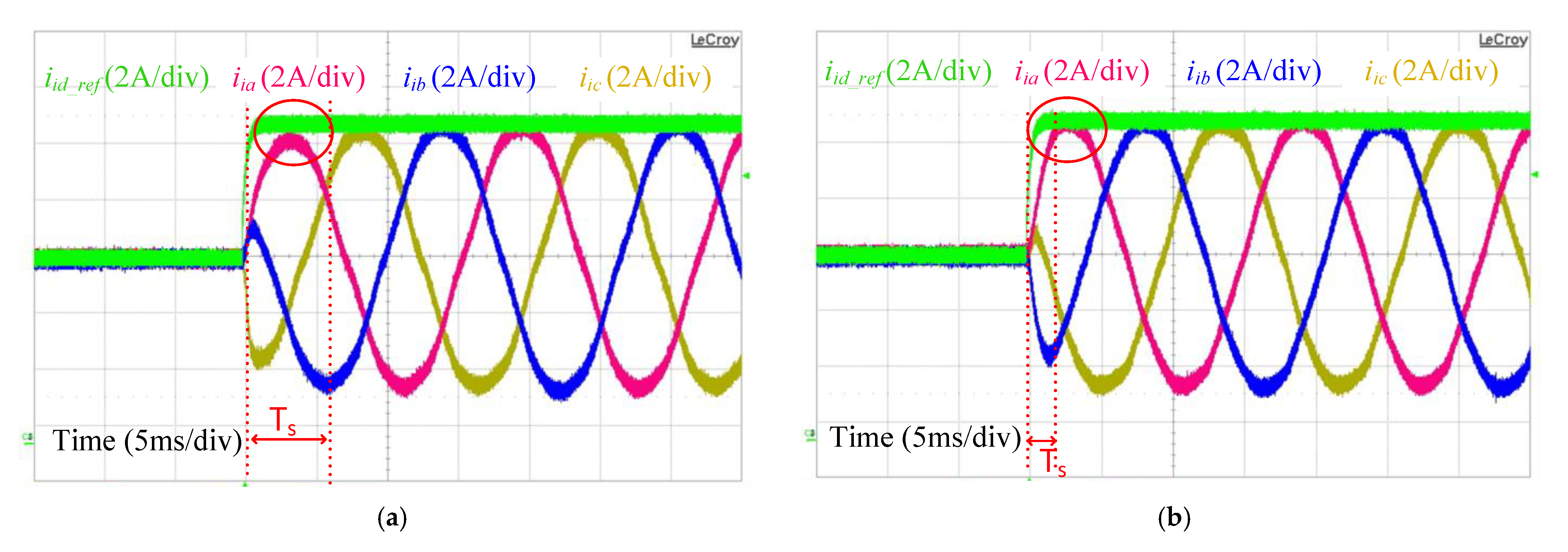 Energies 14 05276 g025