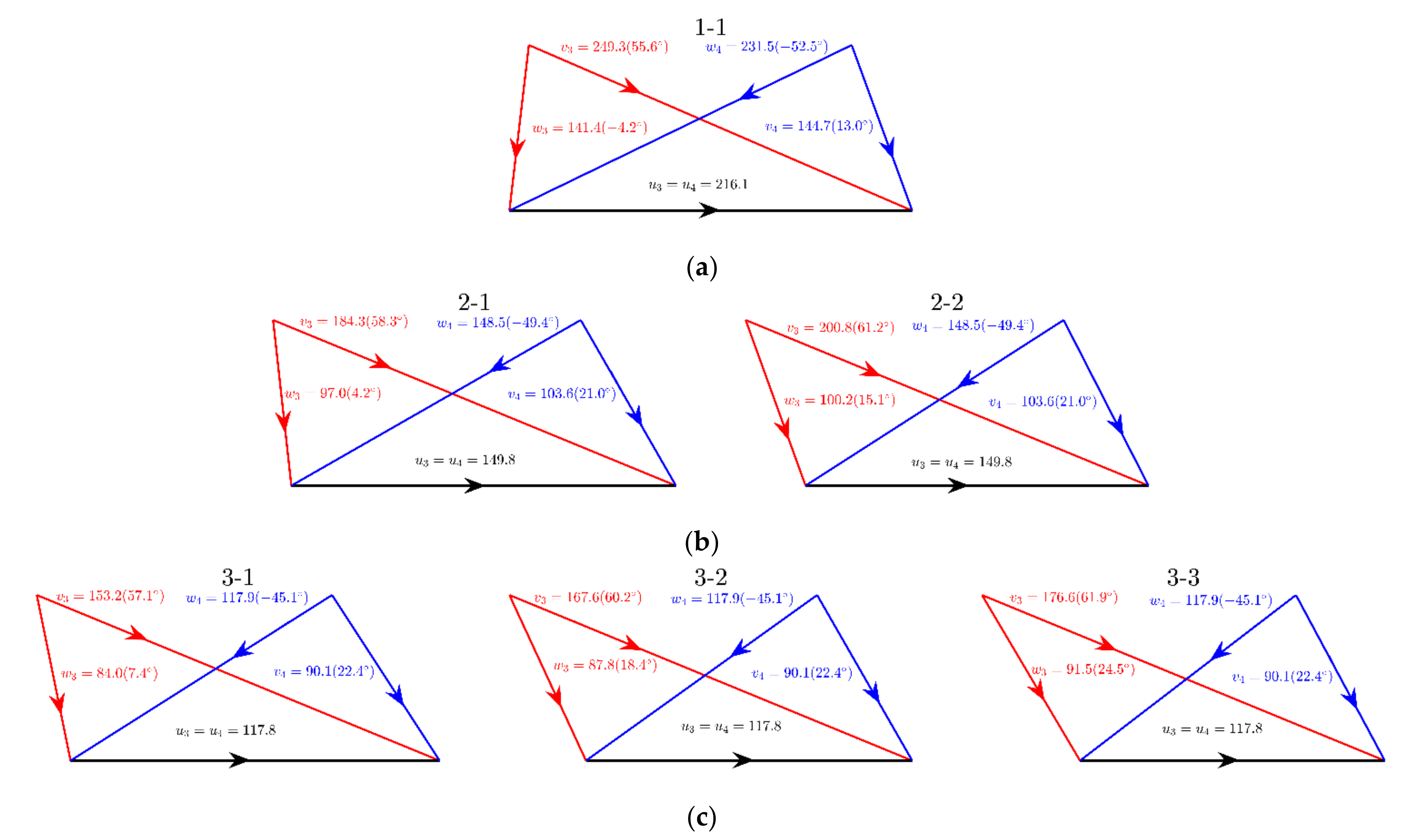 Energies 14 05277 g002 550