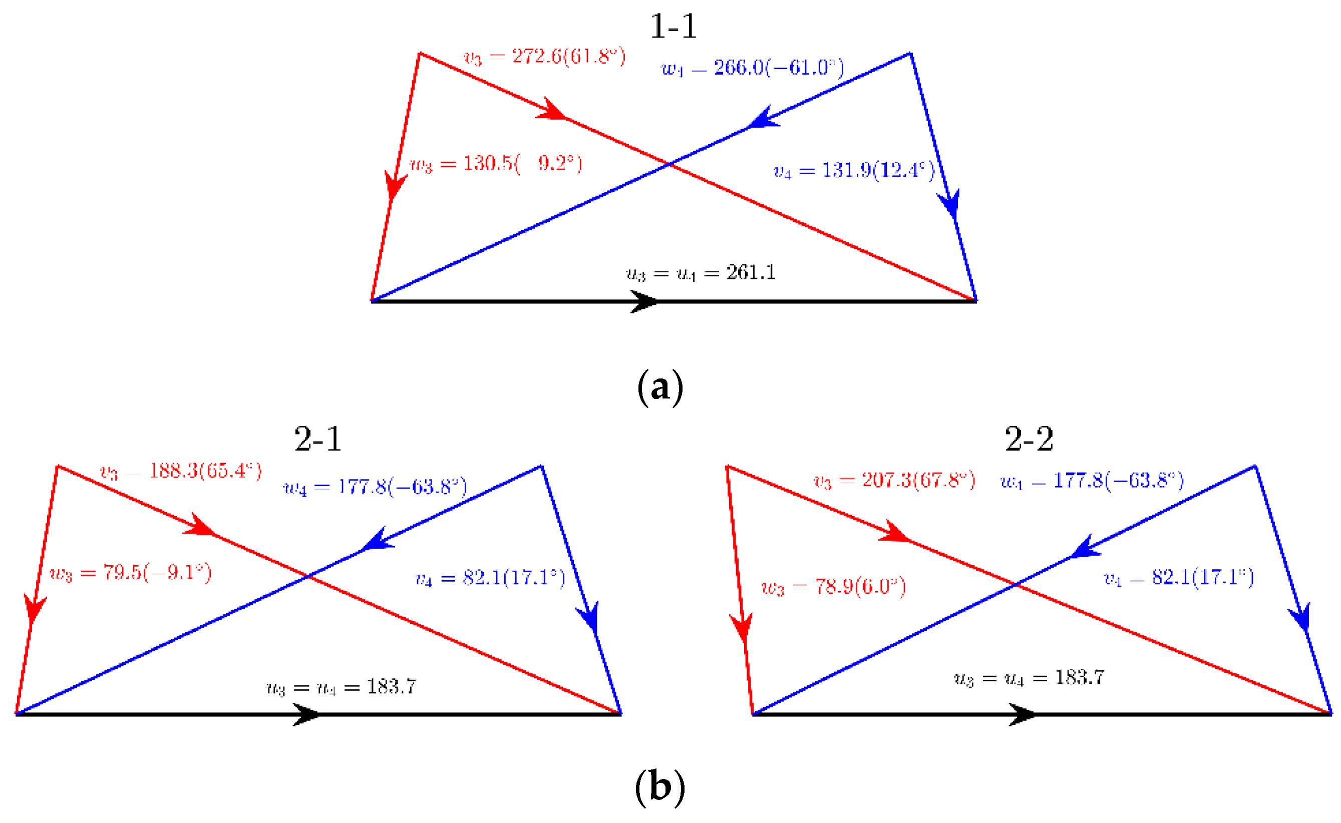 Energies 14 05277 g003a 550