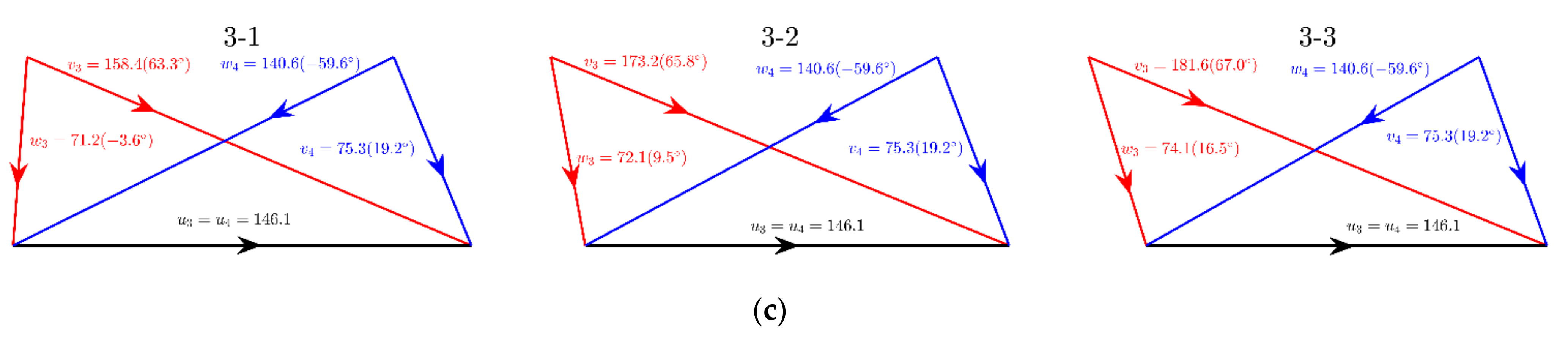Energies 14 05277 g003b 550