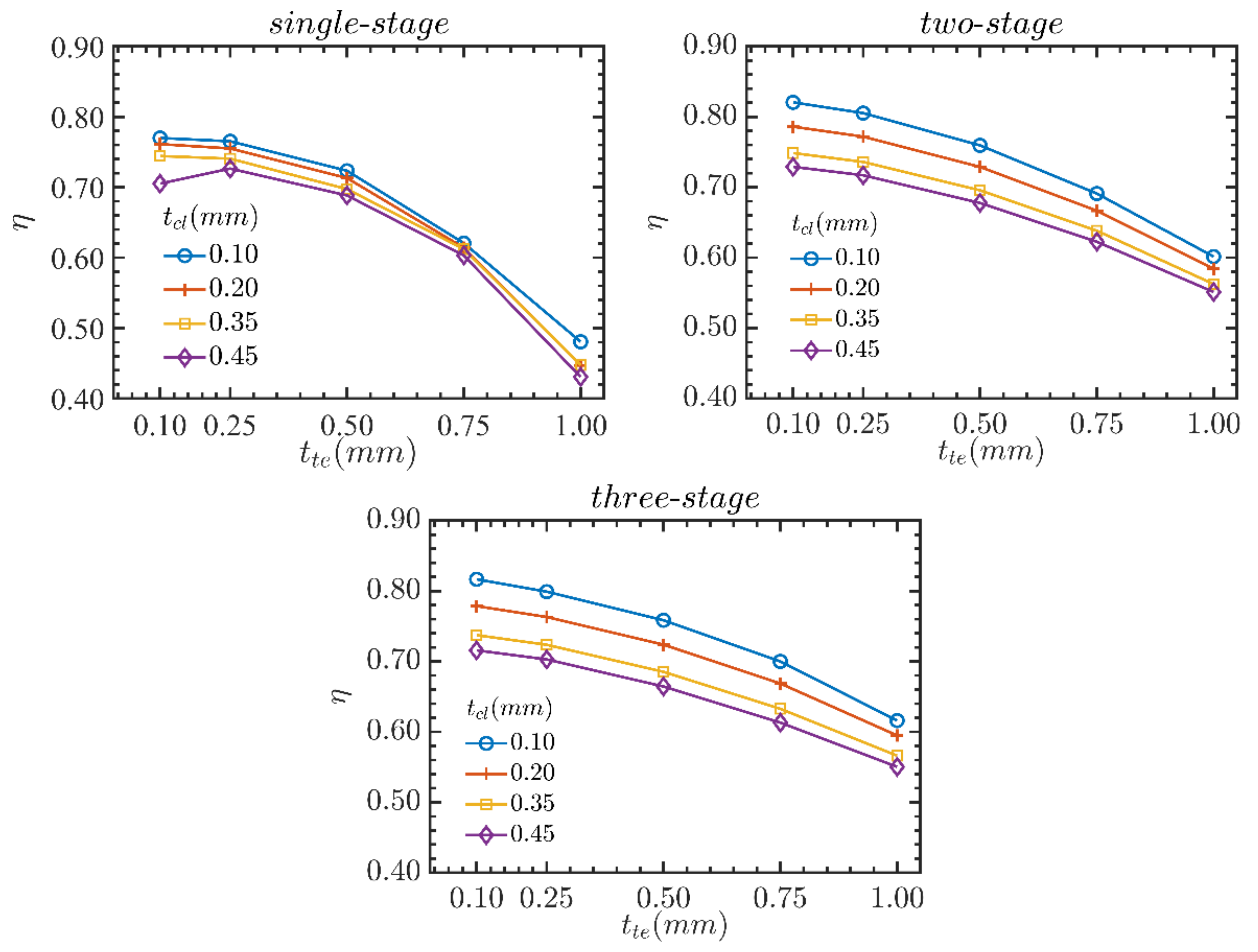 Energies 14 05277 g008 550