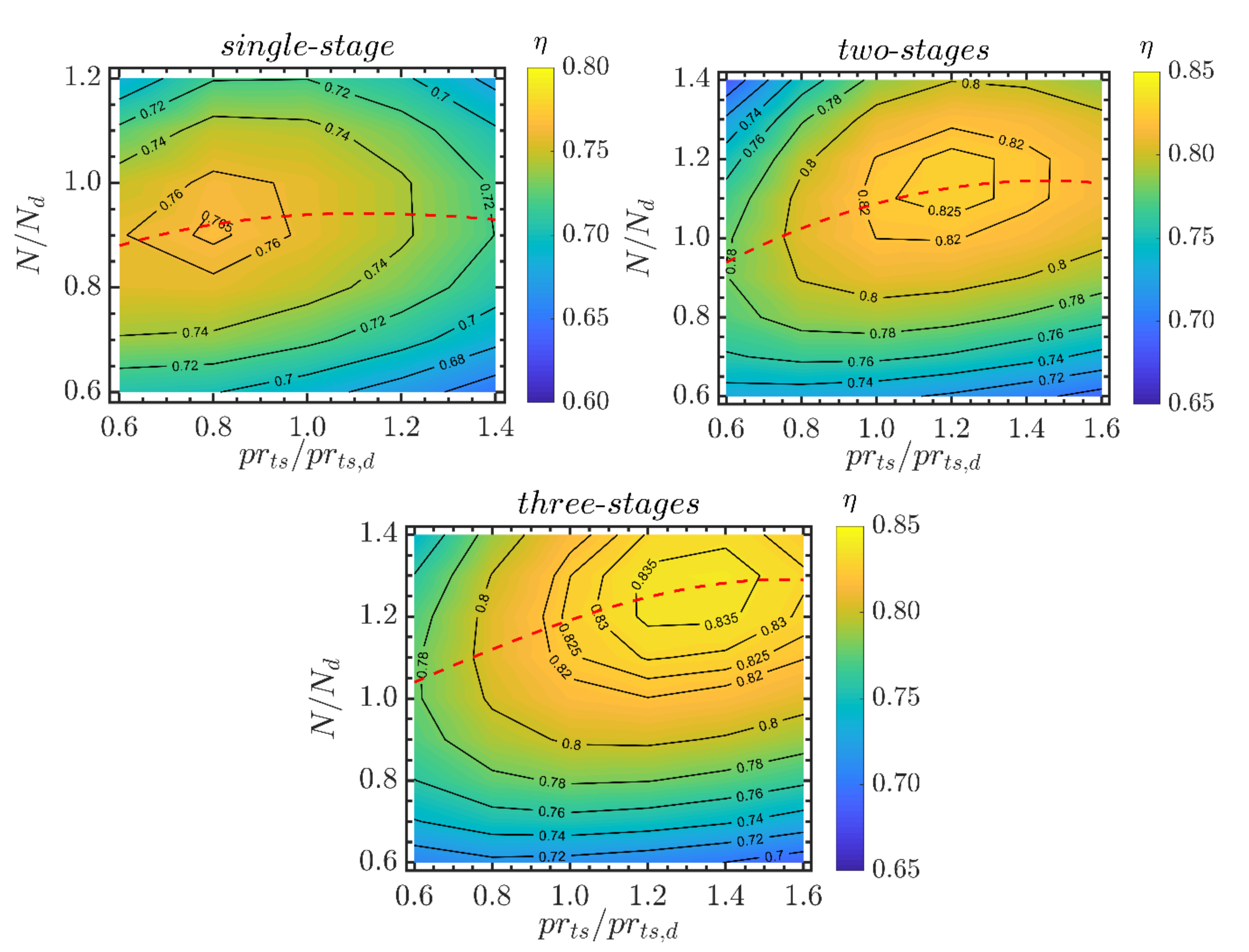 Energies 14 05277 g009 550