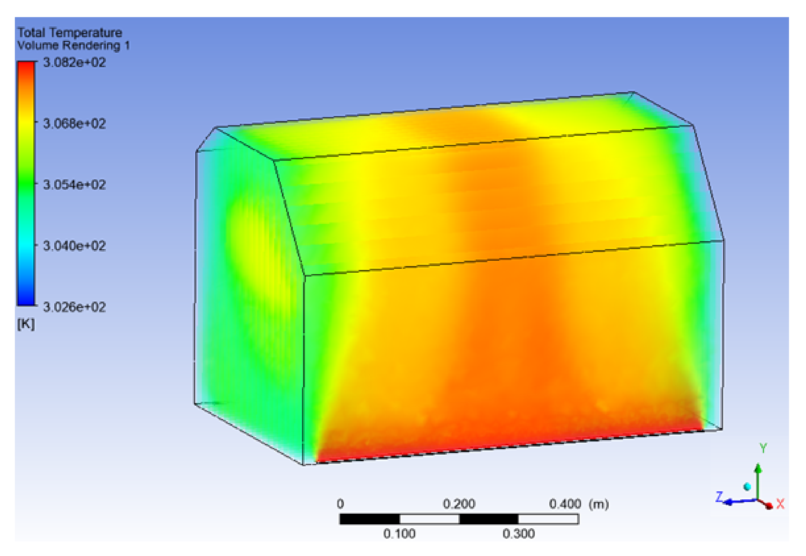 Energies 14 05278 g002 550
