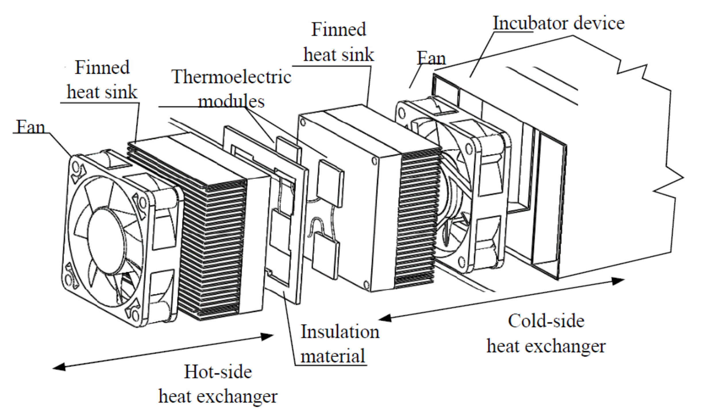 Energies 14 05278 g004 550