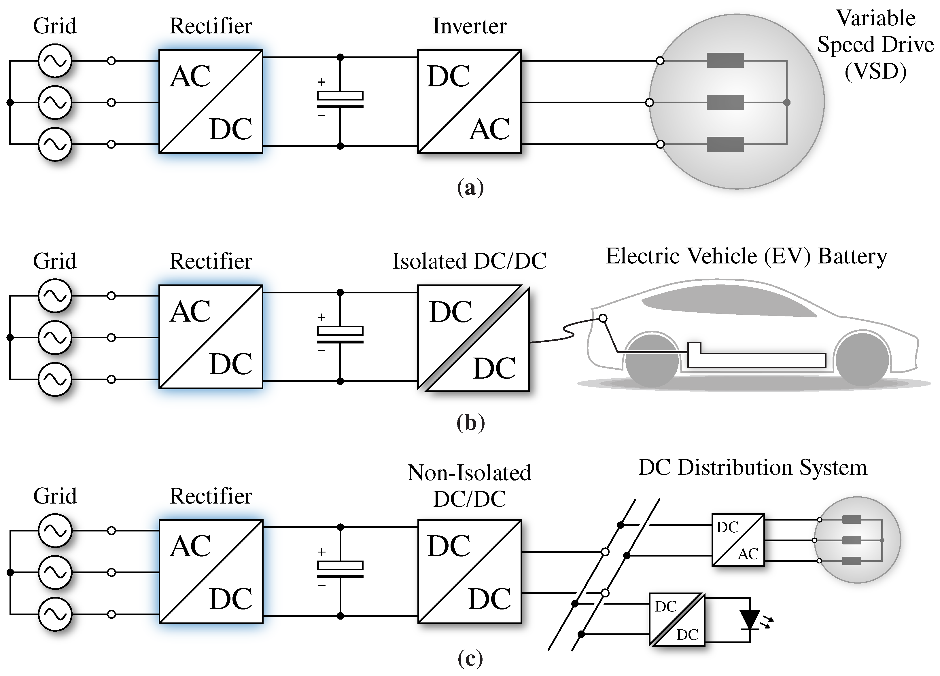 Maximum power normalized to the saturation power for HGHG with