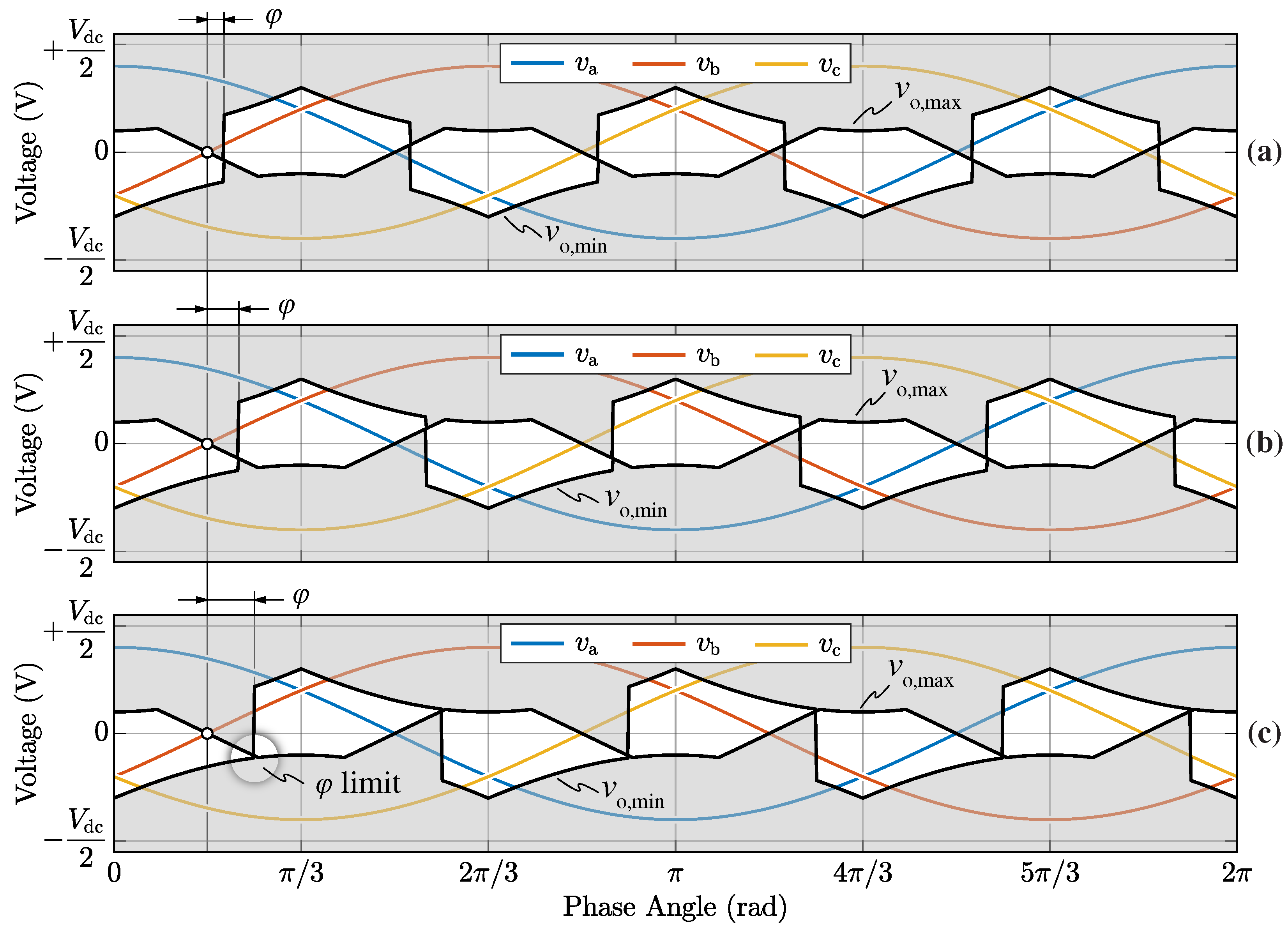 Energies 14 05280 g005 550