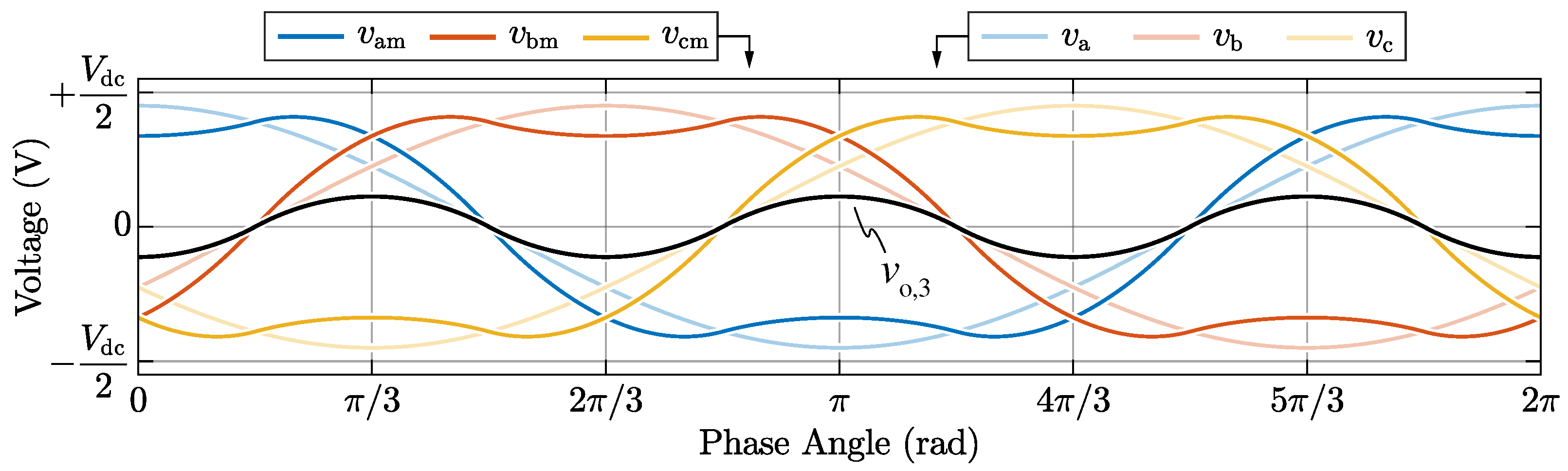 Energies 14 05280 g009 550