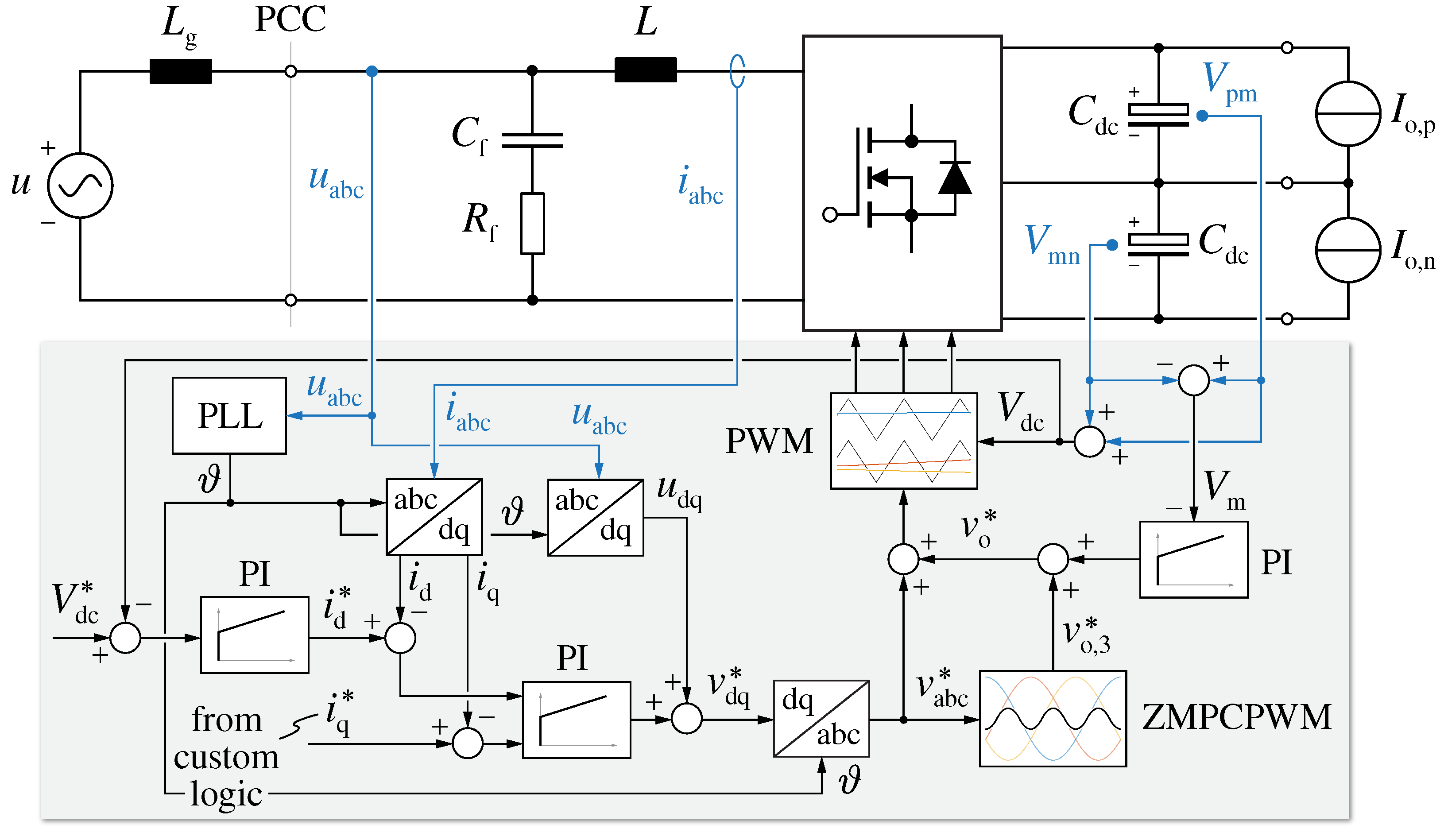Energies 14 05280 g013 550