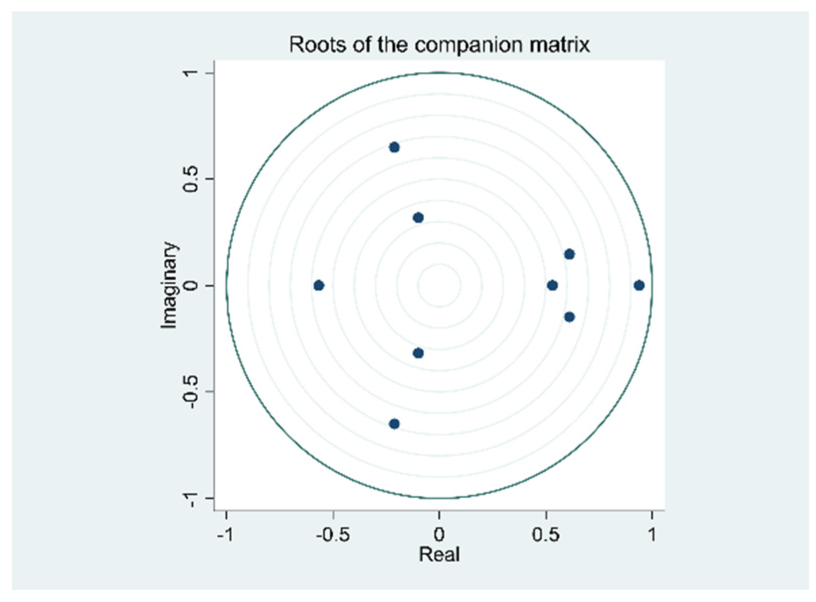 Energies 14 05281 g001