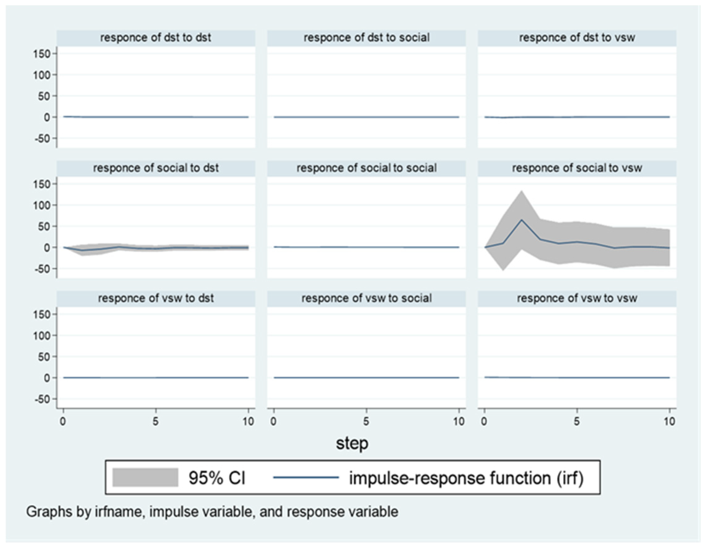 Energies 14 05281 g002