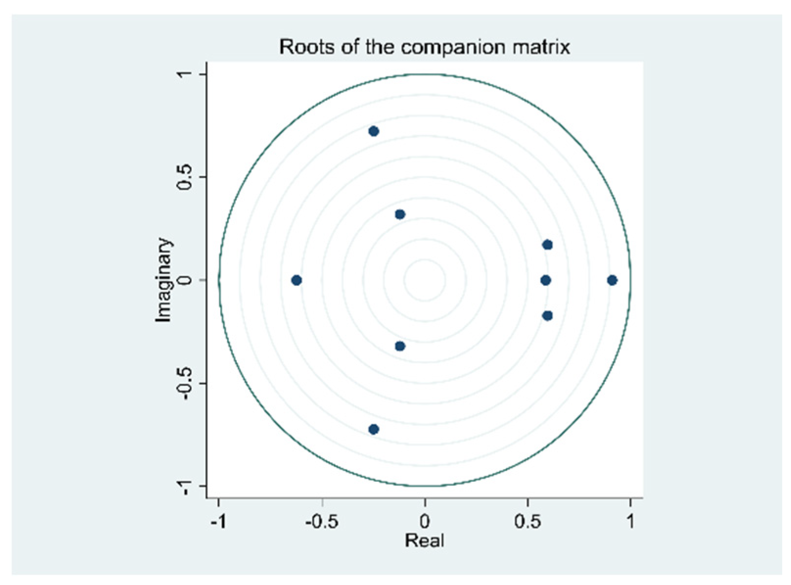 Energies 14 05281 g003