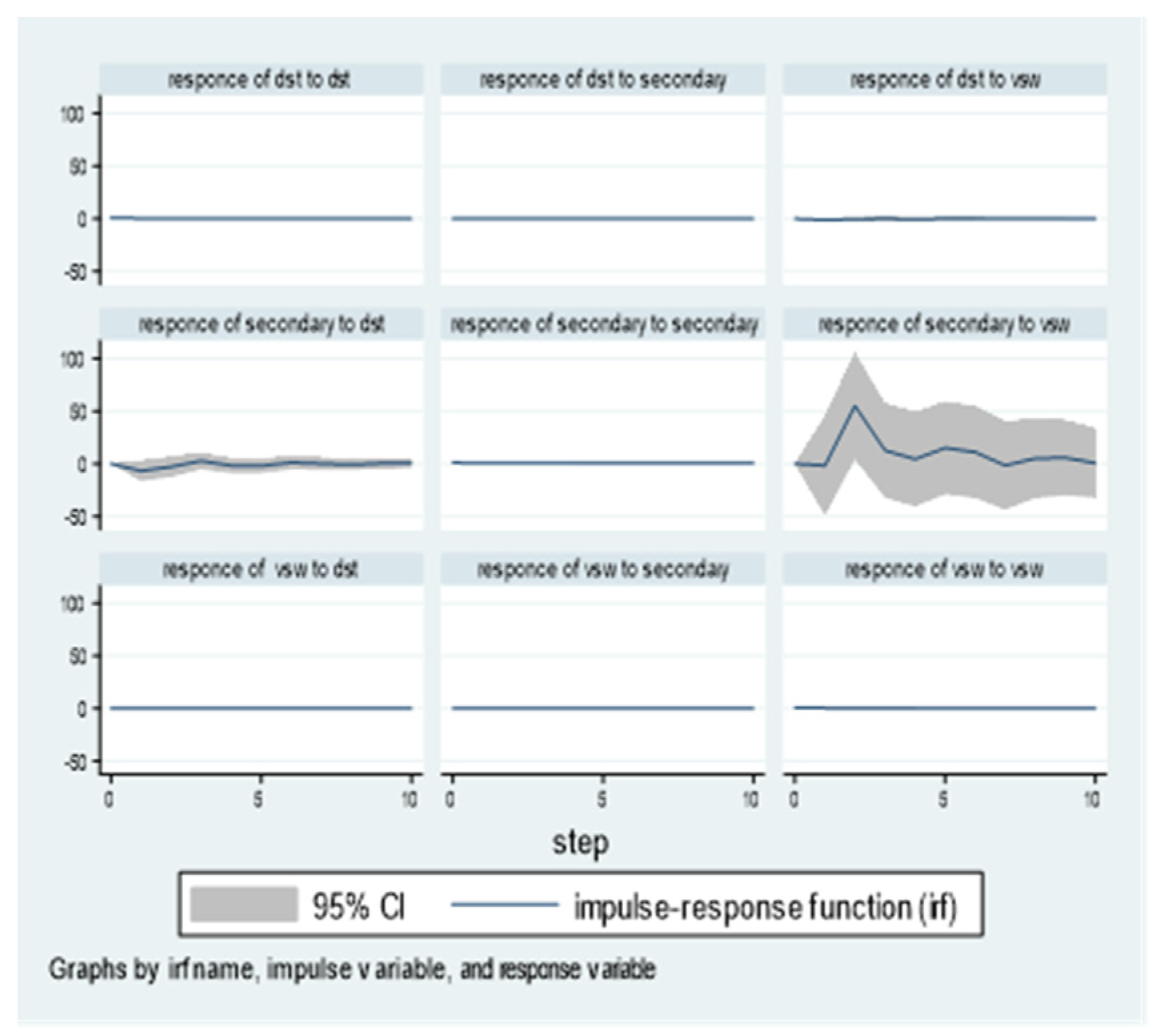 Energies 14 05281 g004