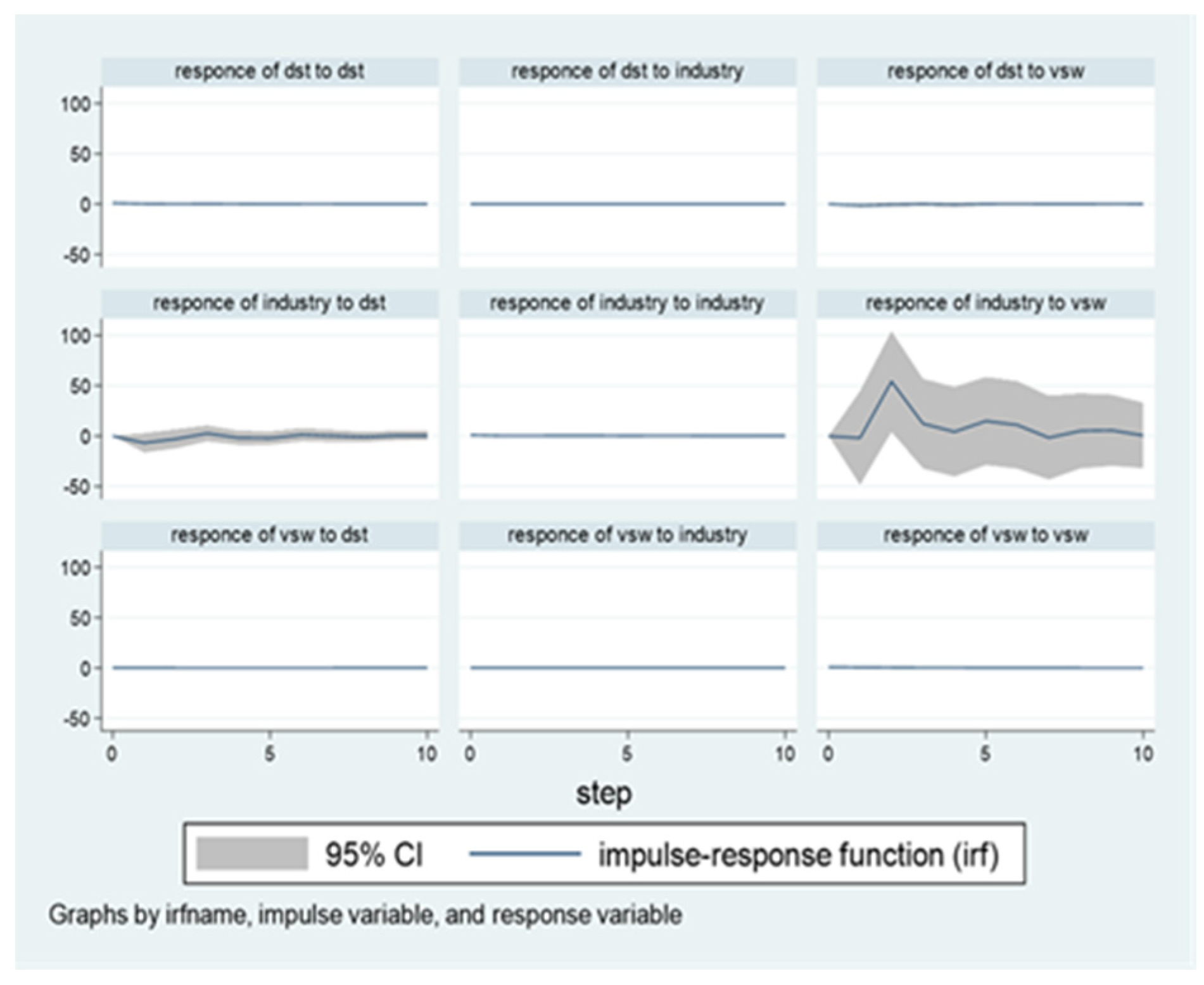 Energies 14 05281 g006