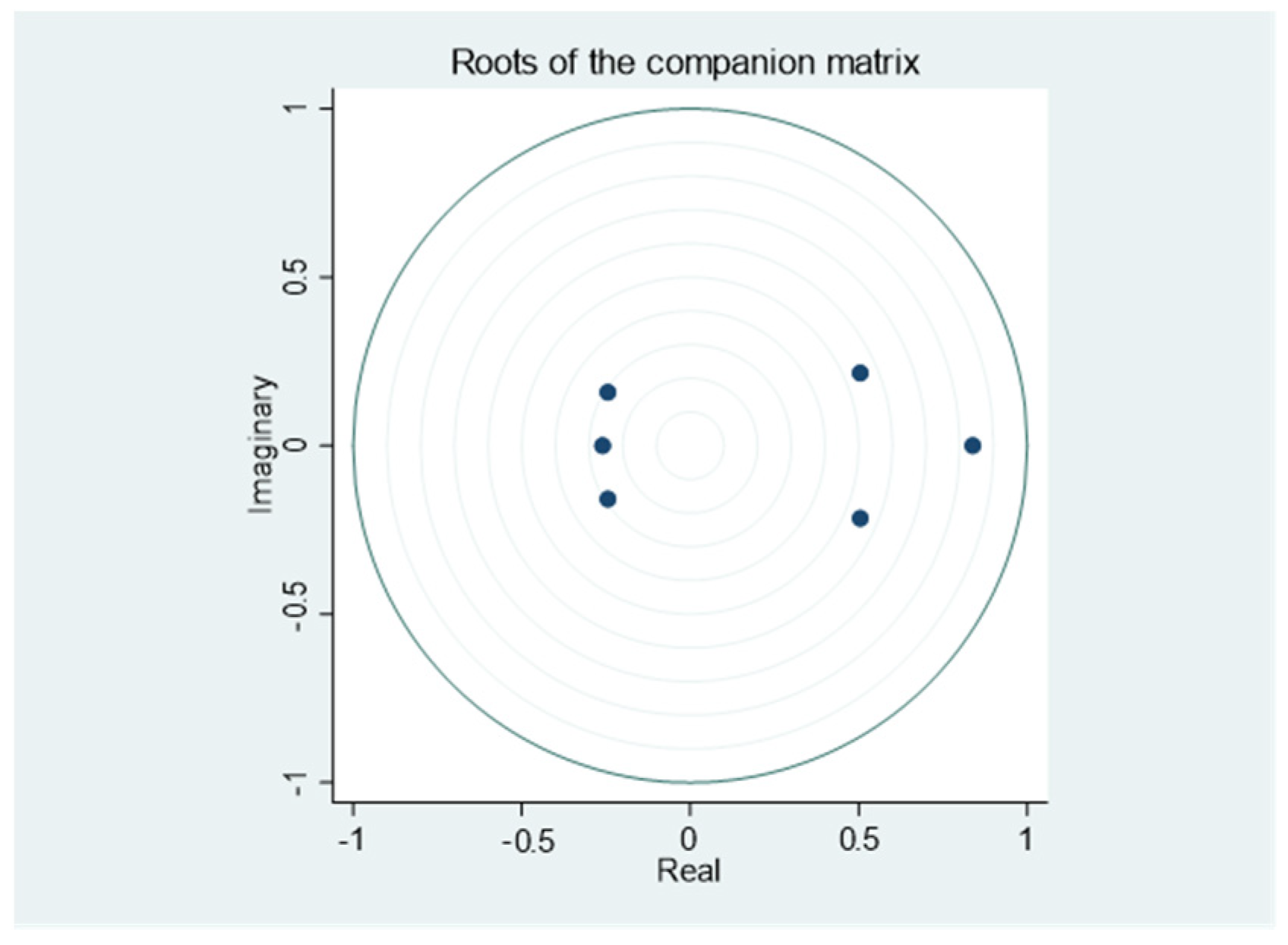 Energies 14 05281 g007