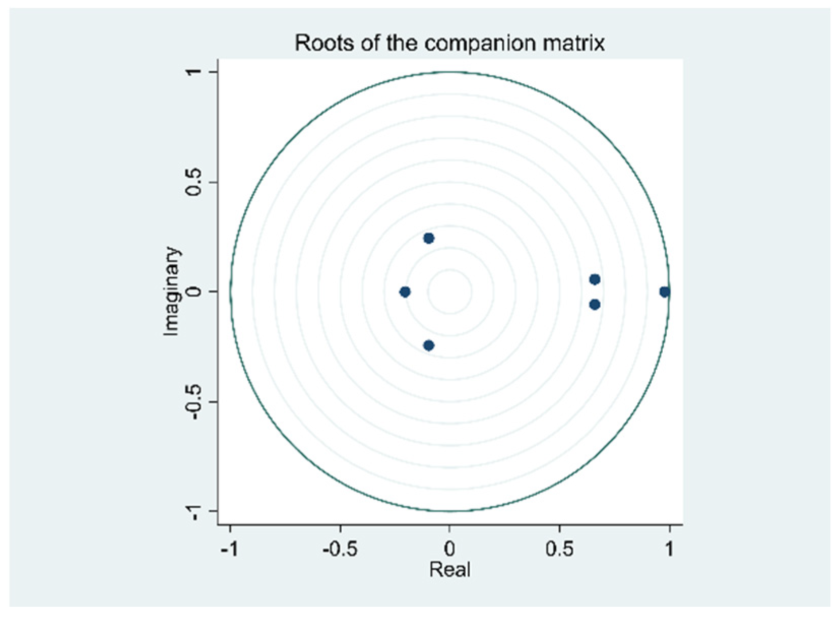 Energies 14 05281 g009
