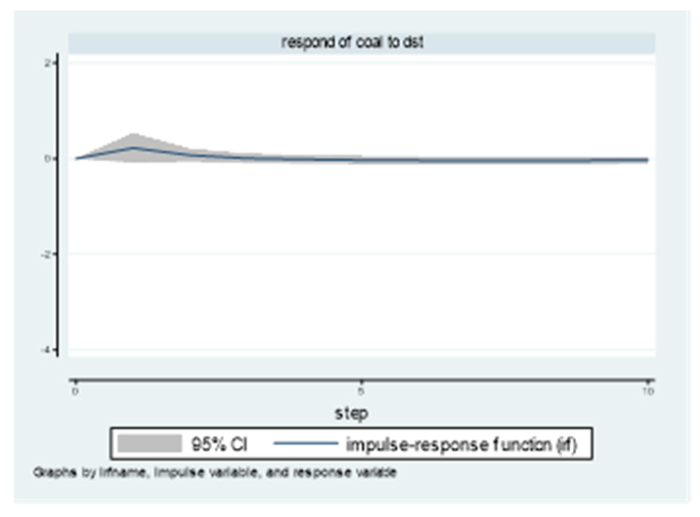 Energies 14 05281 g010