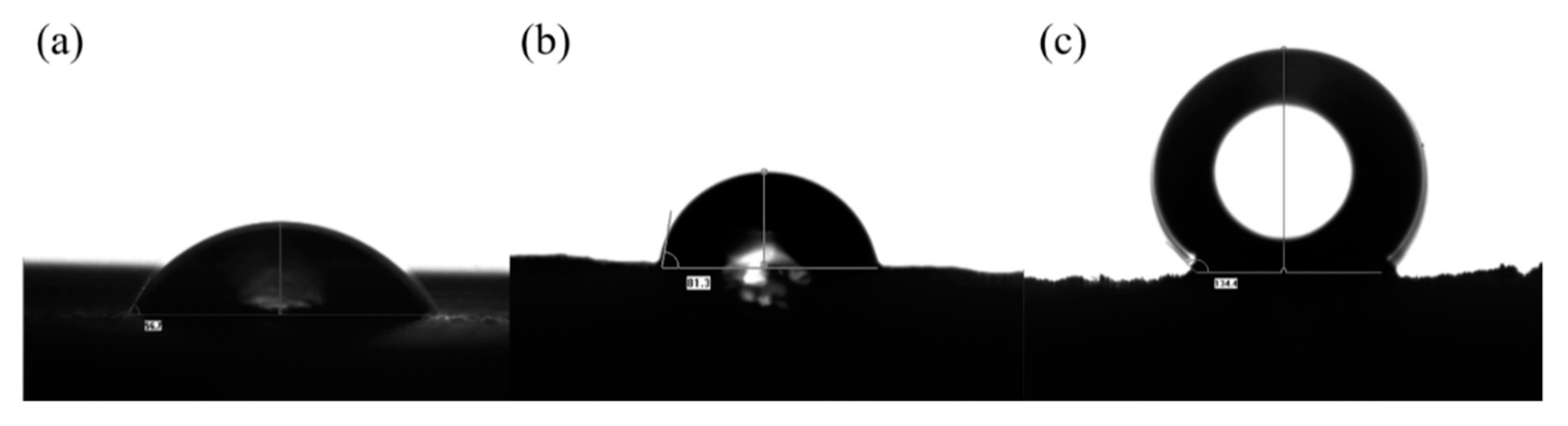 Energies 14 05283 g006