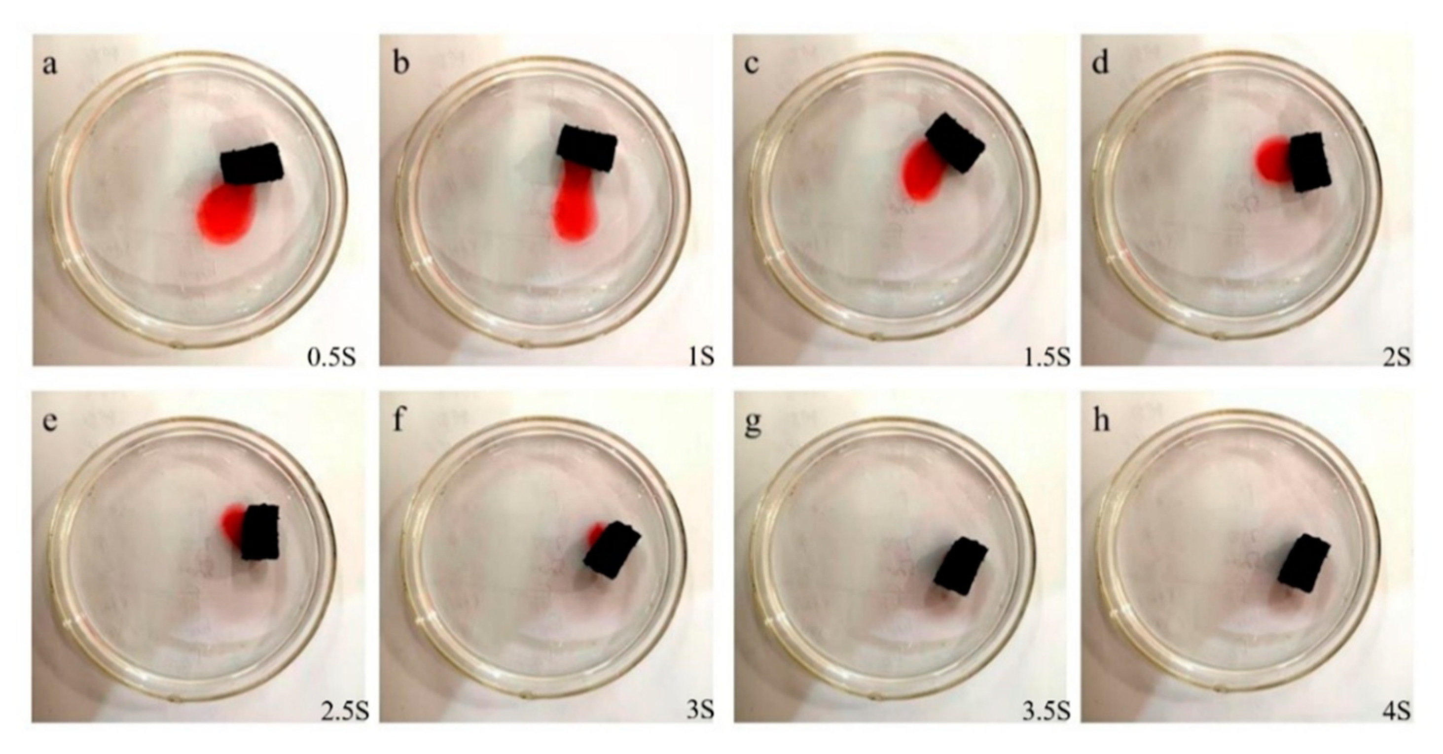 Energies 14 05283 g008