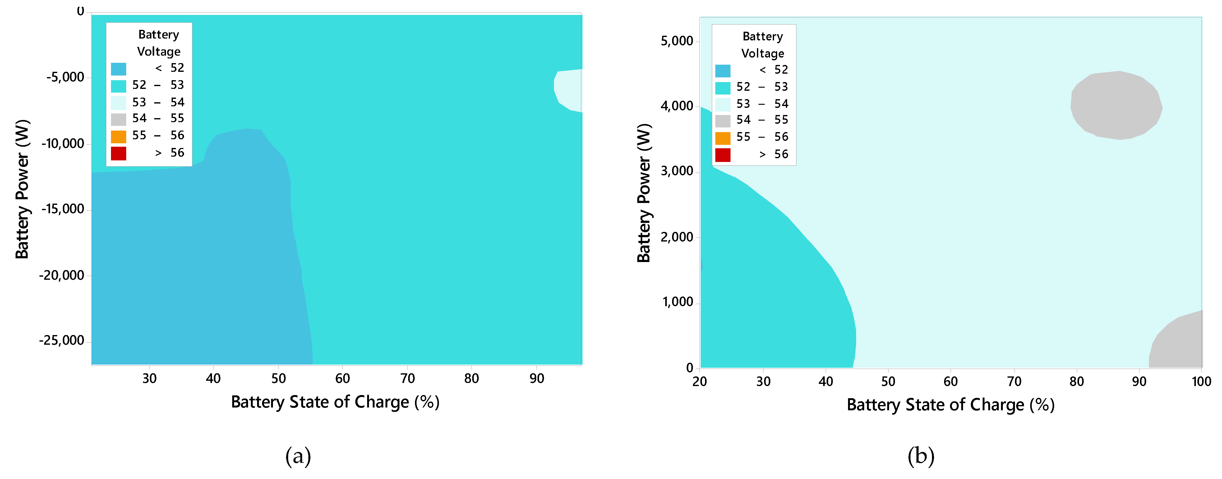 Energies 14 05284 g014 550