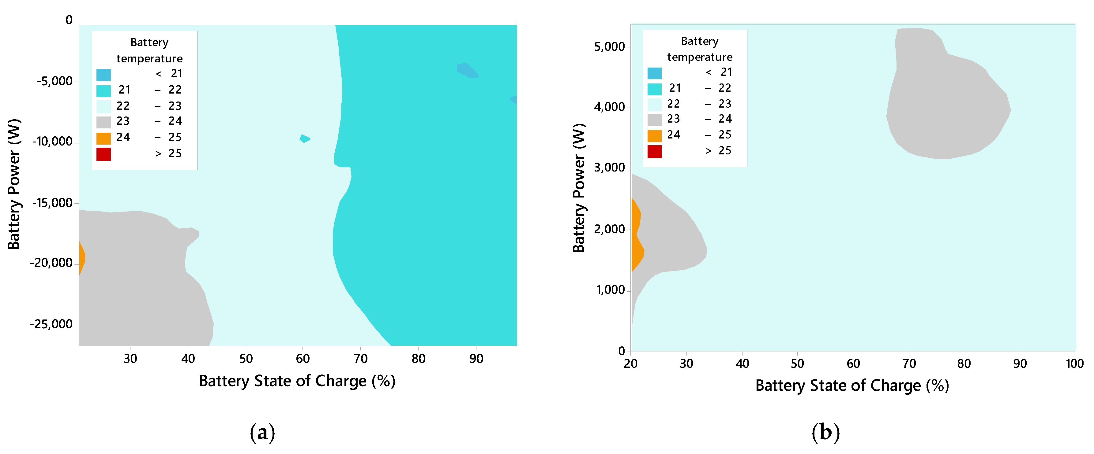 Energies 14 05284 g015 550