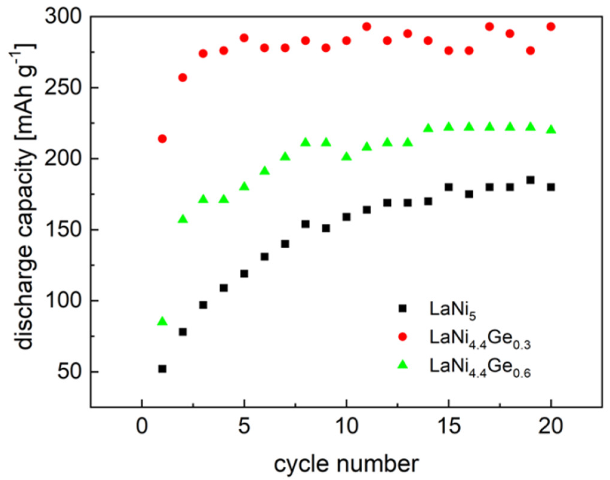 Energies 14 05285 g006