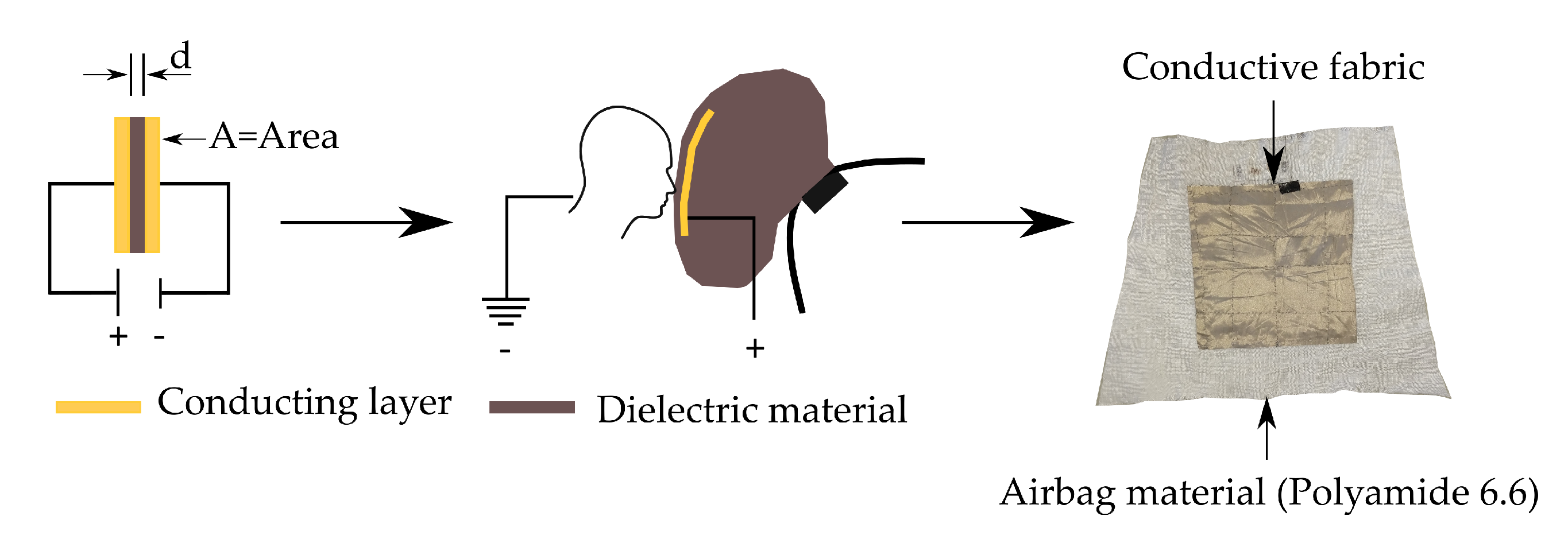 Energies 14 05288 g002