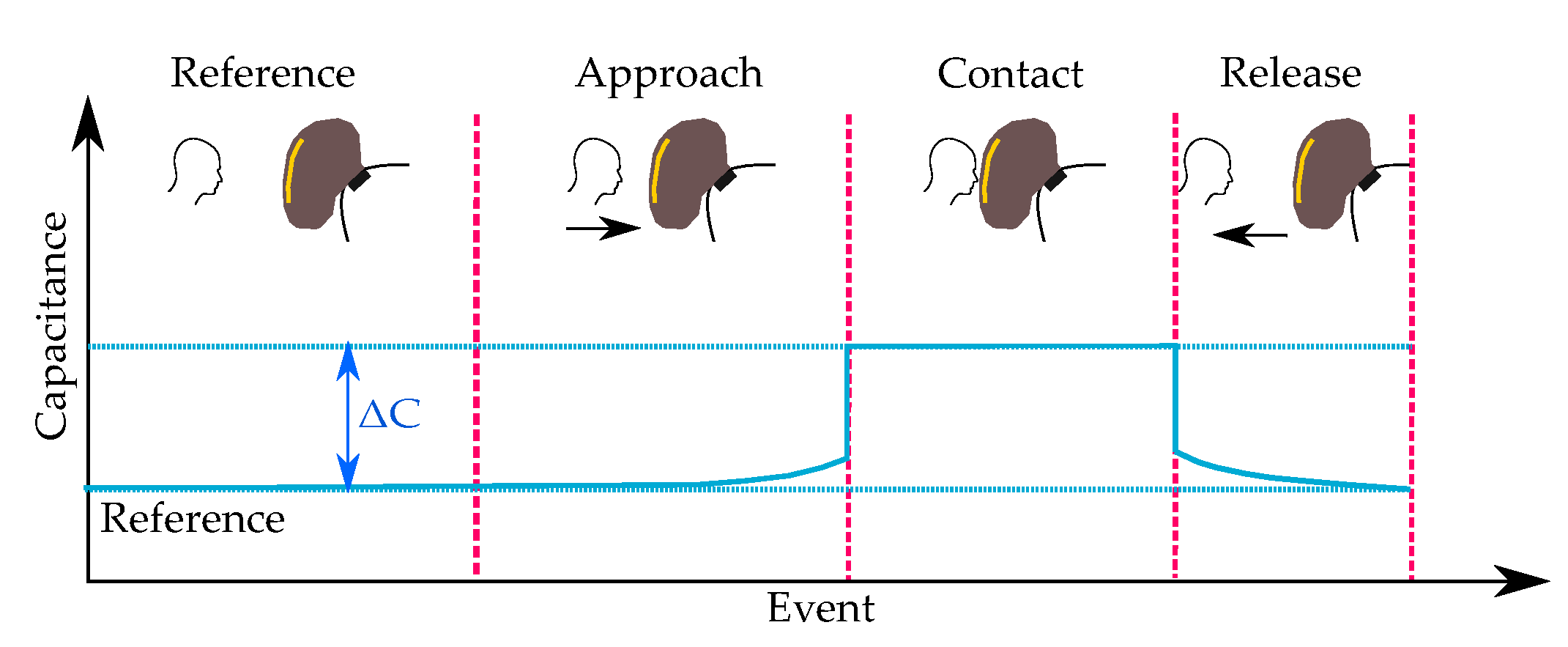 Energies 14 05288 g003