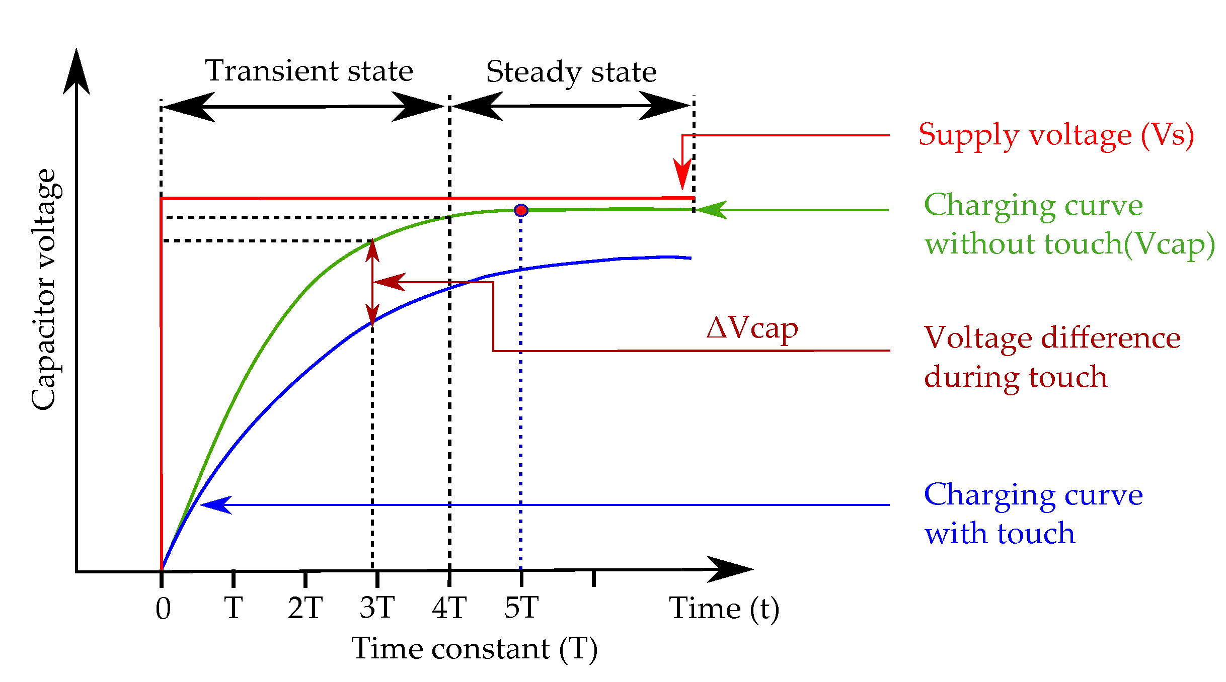 Energies 14 05288 g004