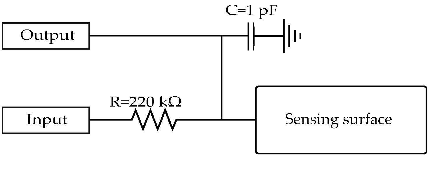 Energies 14 05288 g007