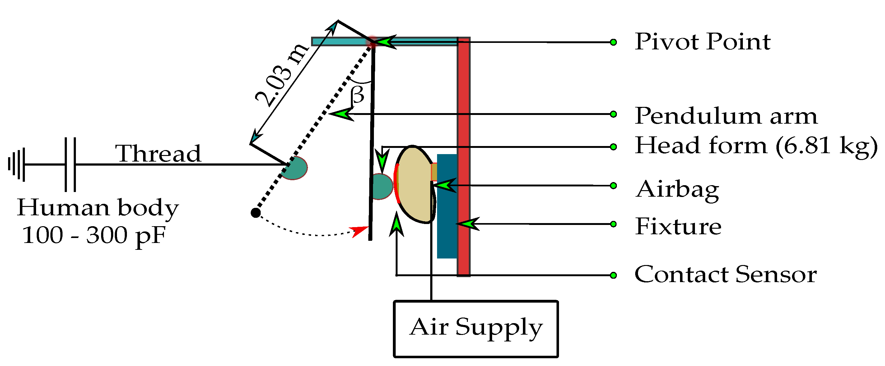 Energies 14 05288 g008