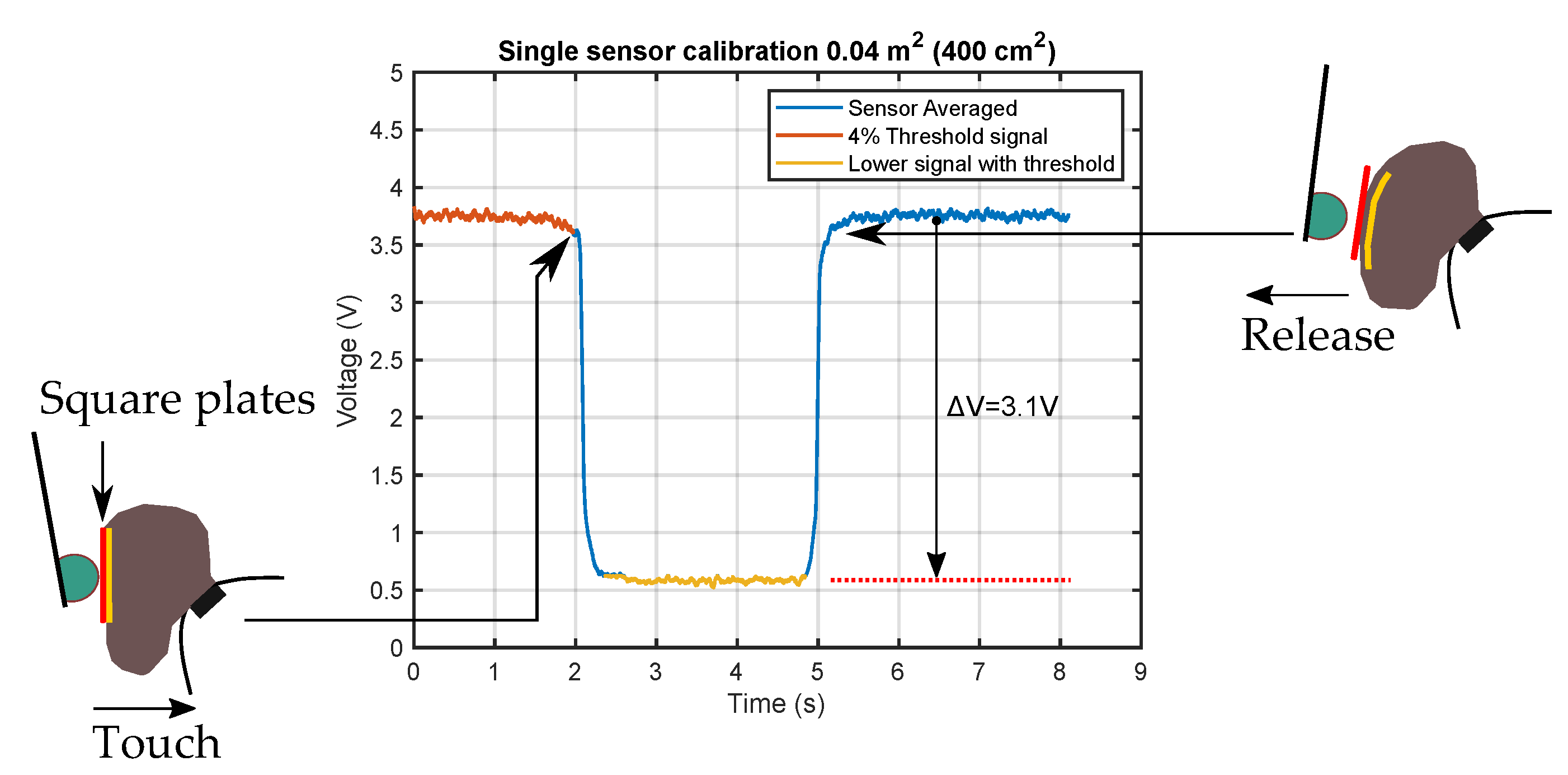 Energies 14 05288 g009