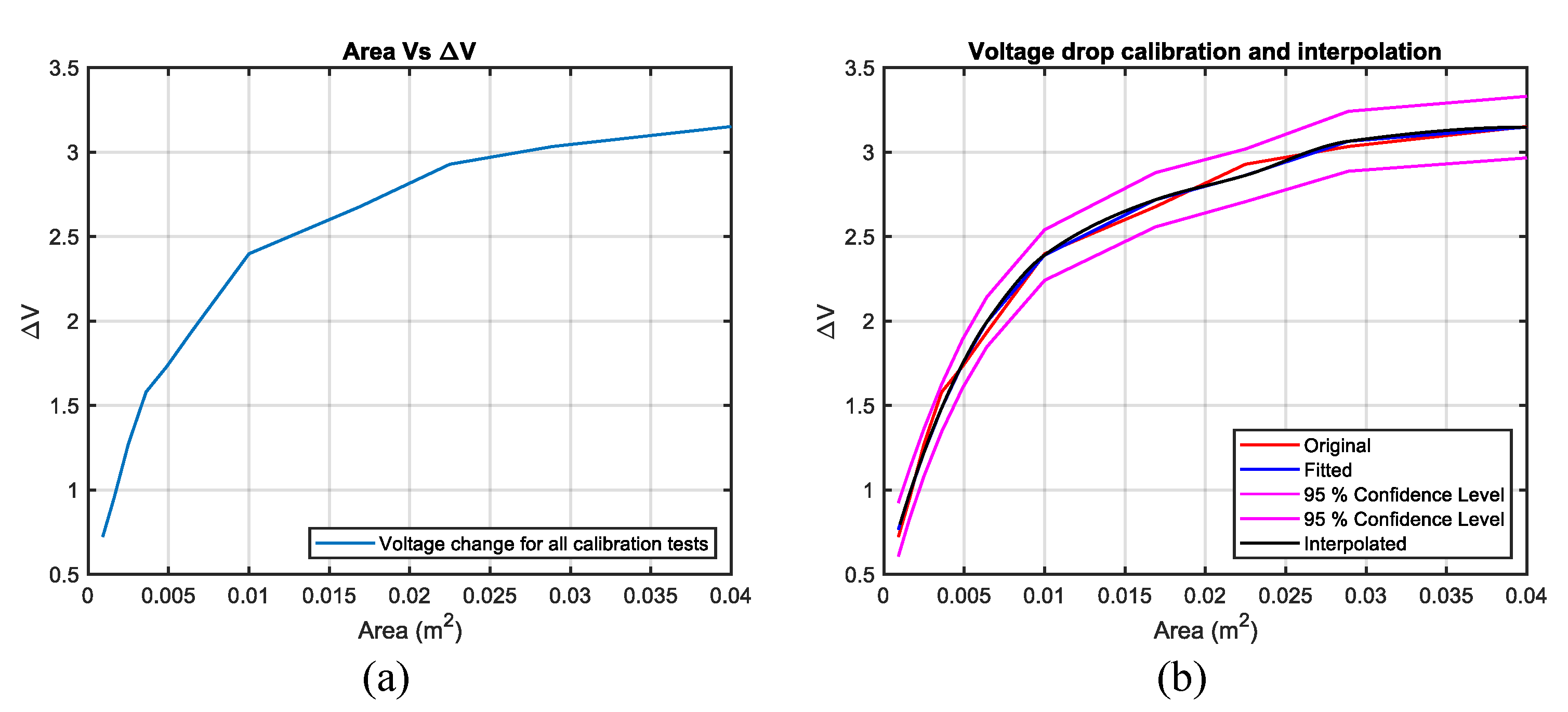 Energies 14 05288 g010