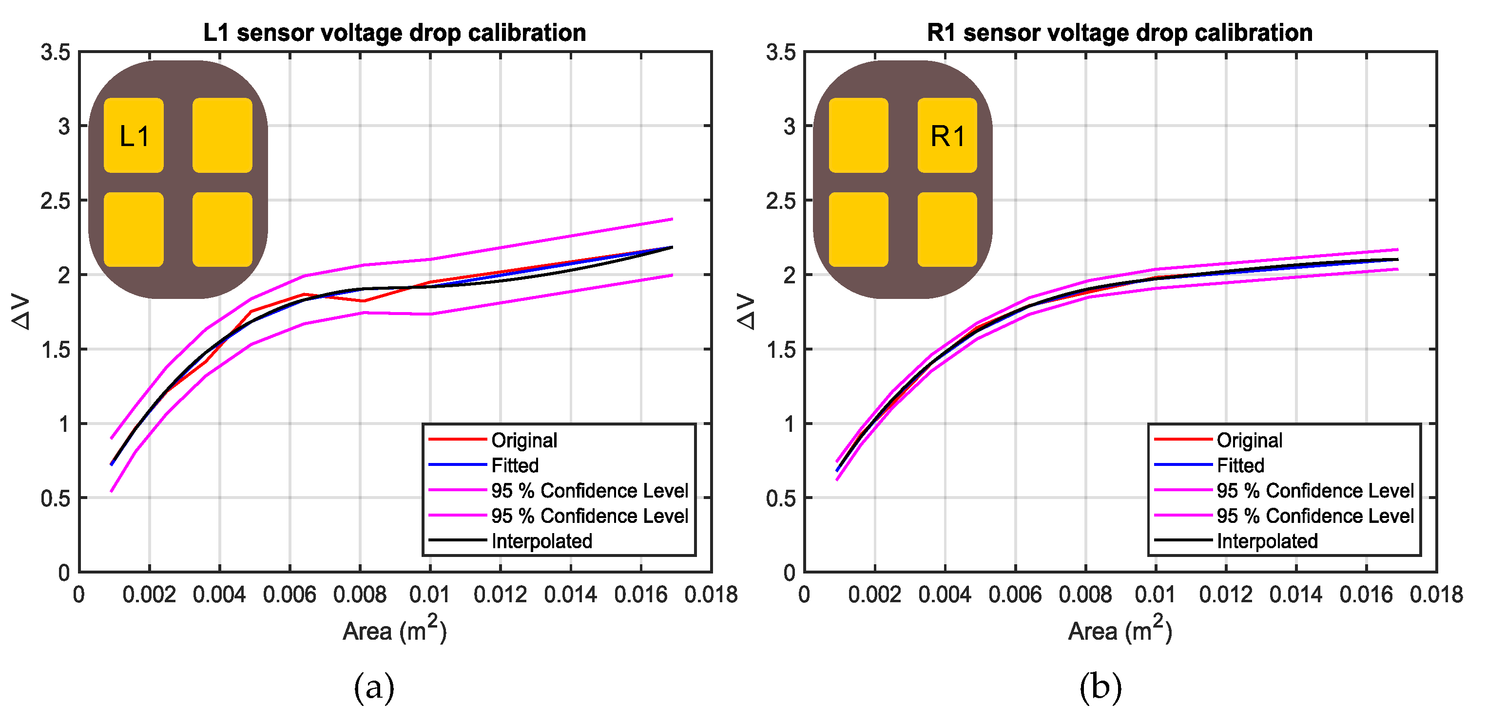 Energies 14 05288 g011
