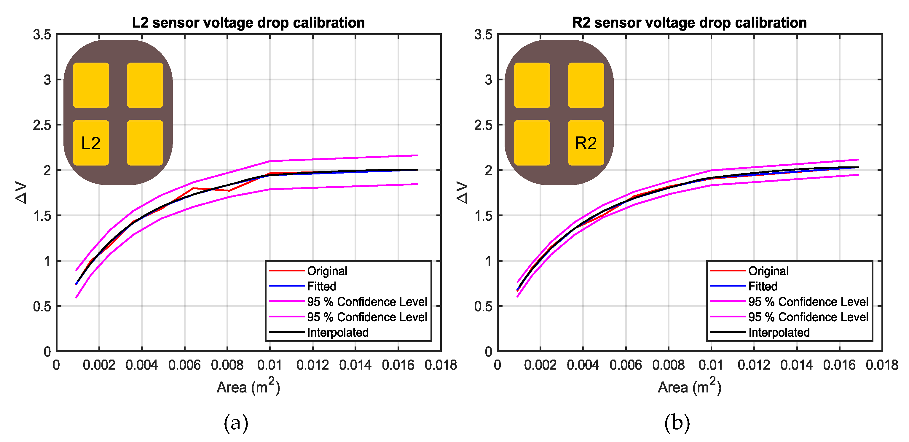 Energies 14 05288 g012