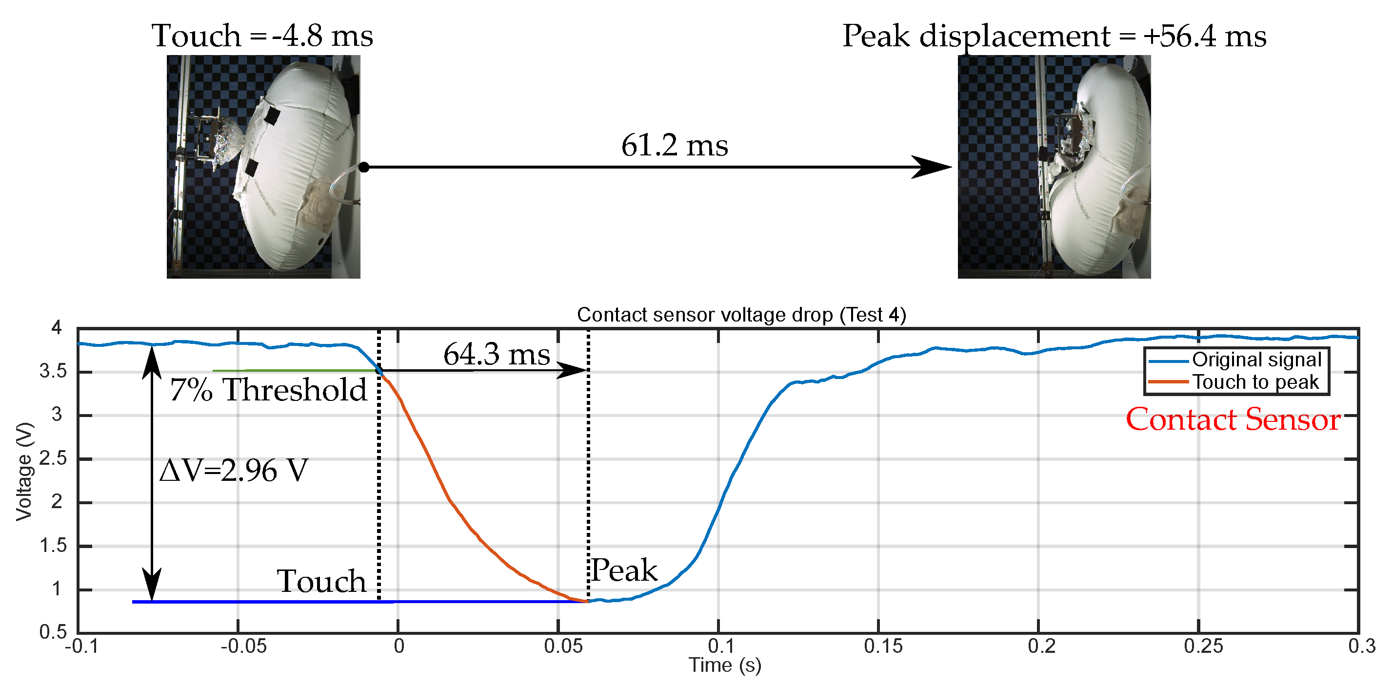 Energies 14 05288 g013