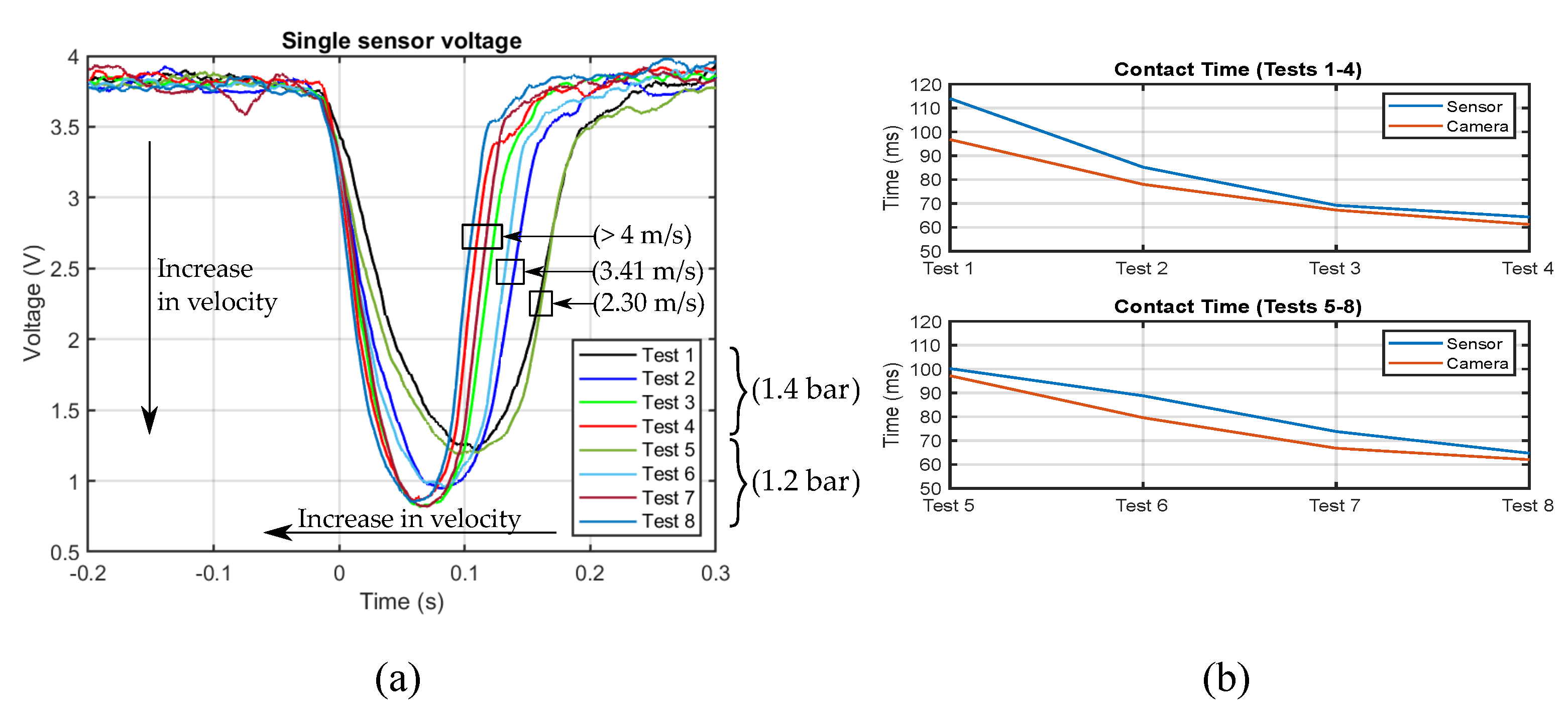 Energies 14 05288 g015