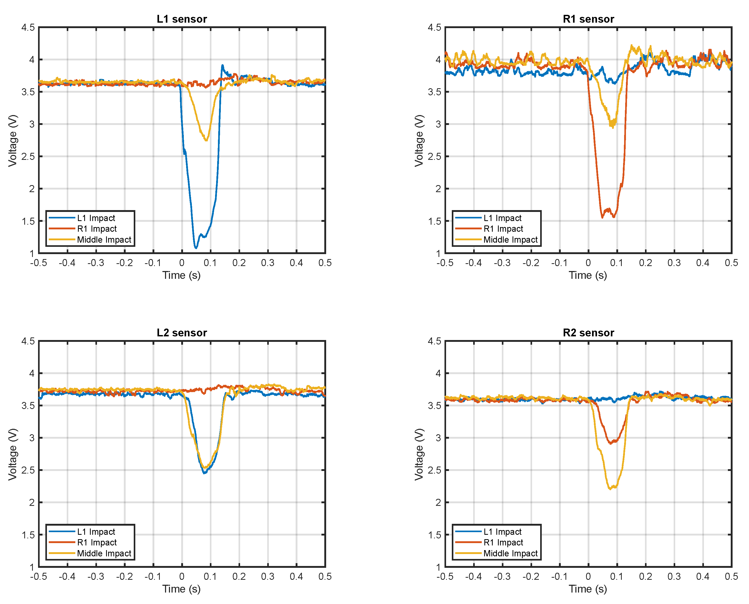 Energies 14 05288 g016