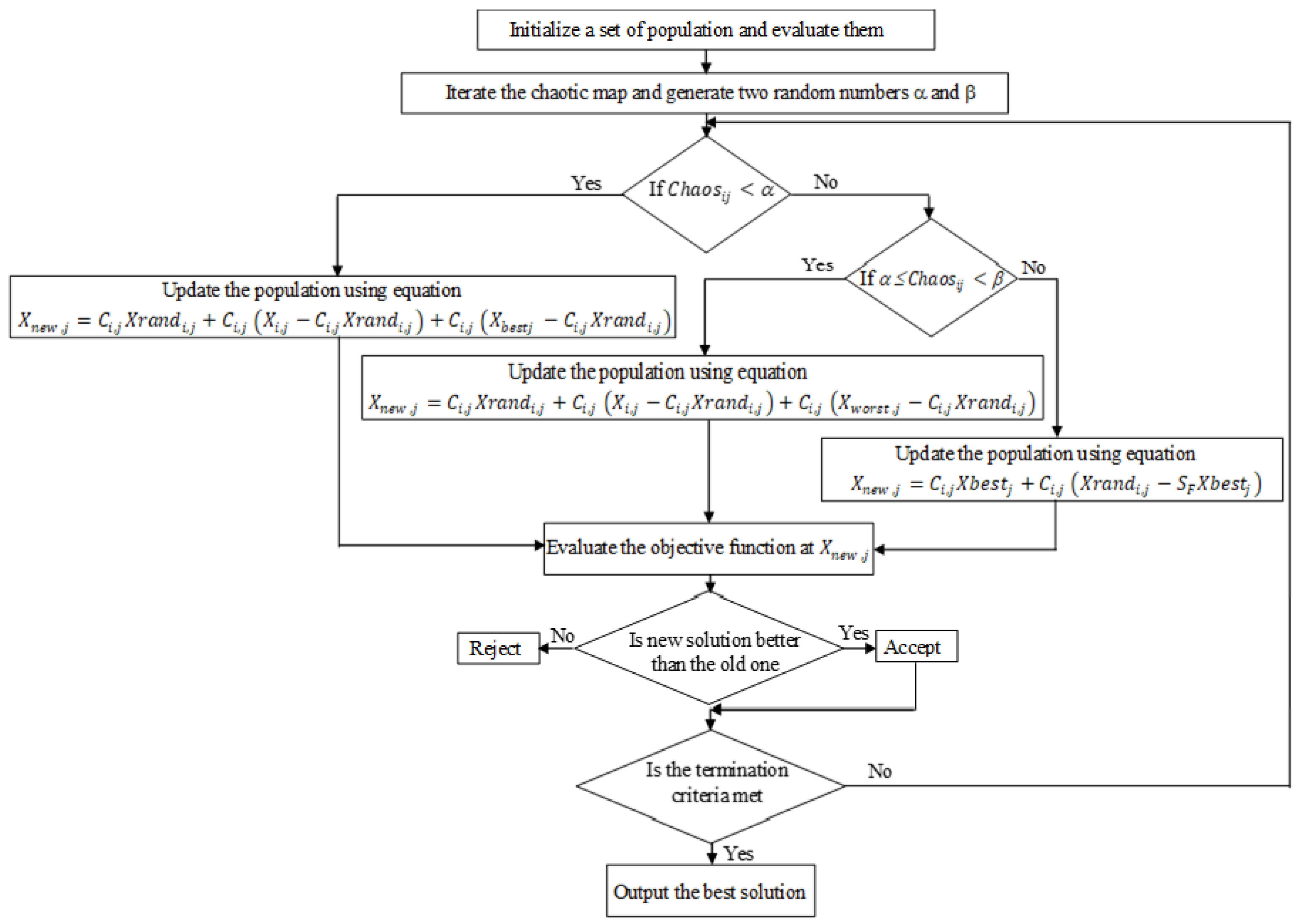 Energies 14 05294 g006