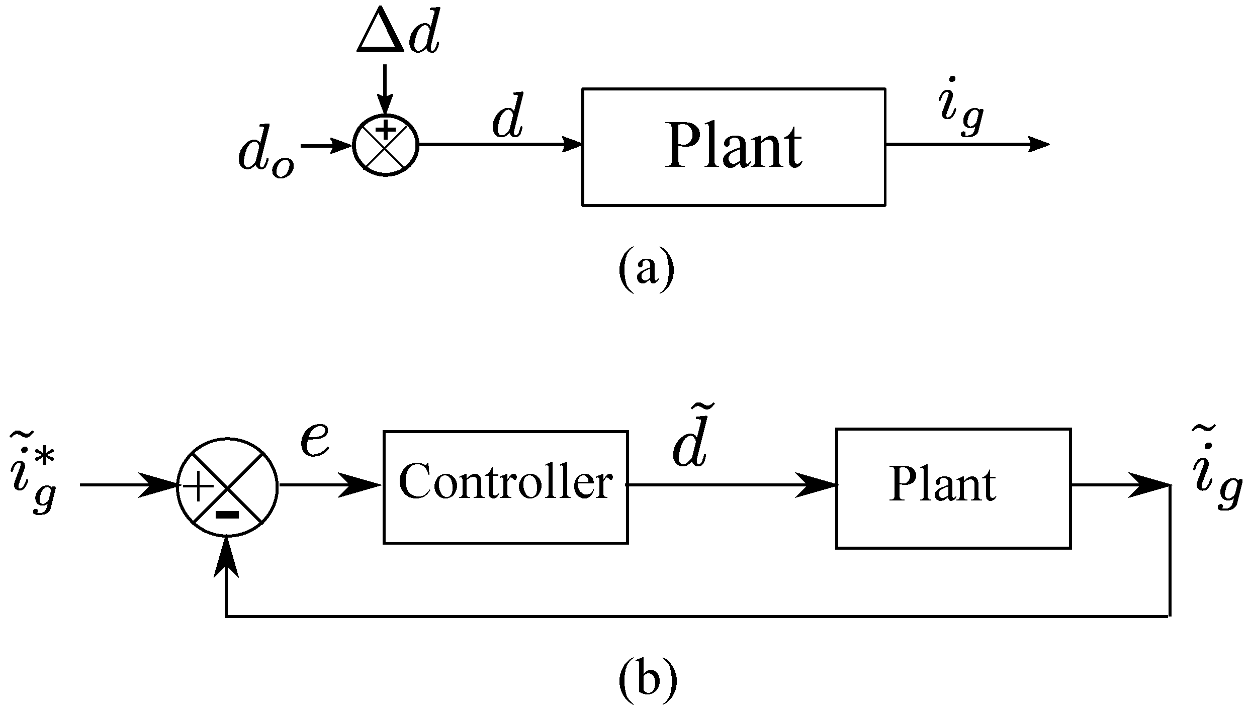 Energies 14 05296 g003