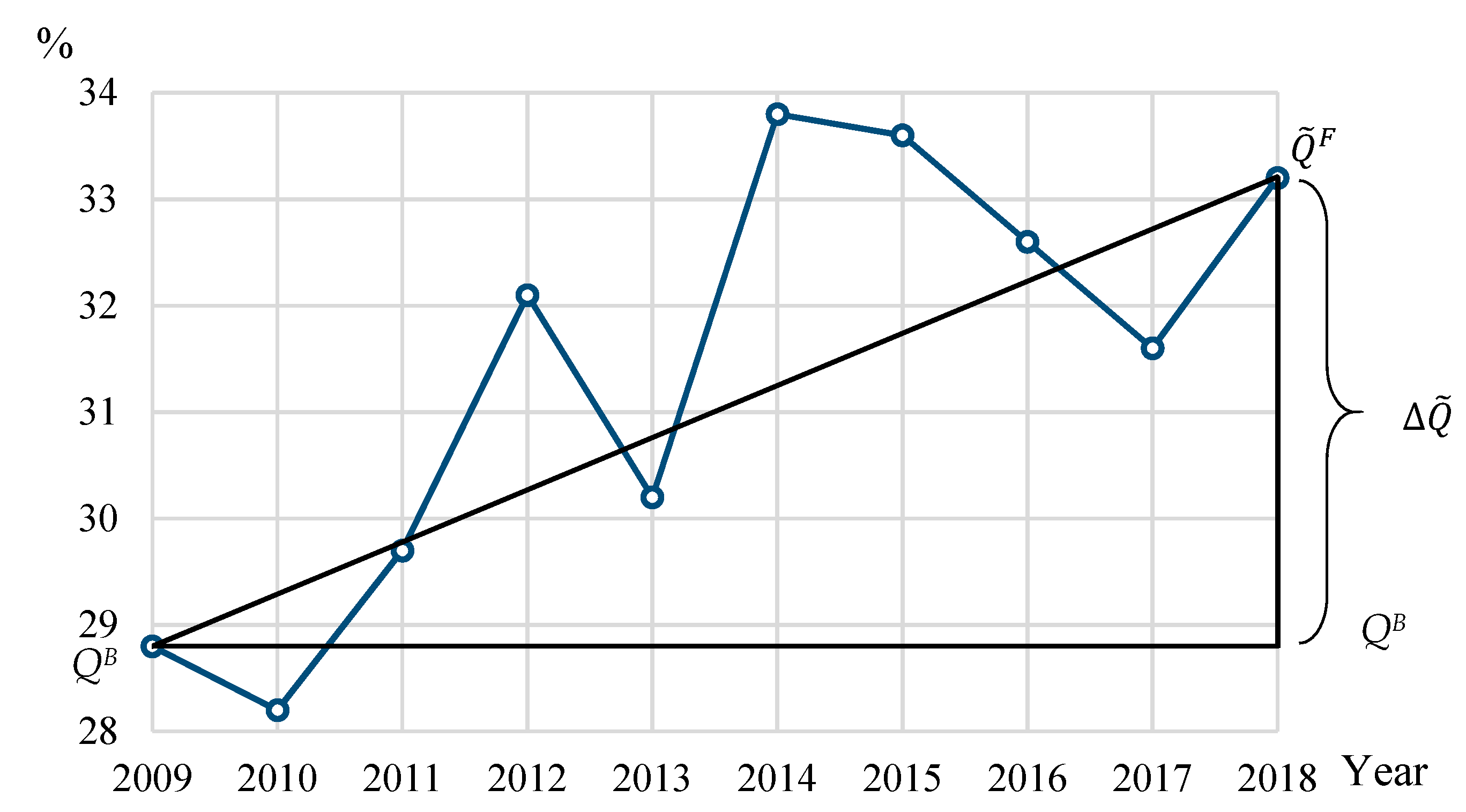 Energies 14 05298 g003 Energies 14 05298 g003