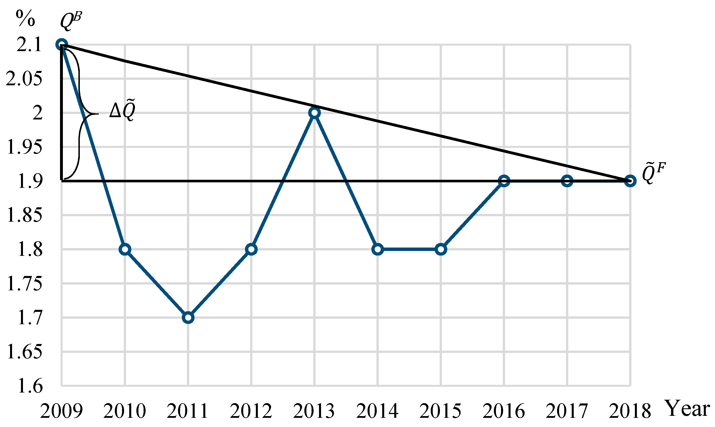 Energies 14 05298 g004 Energies 14 05298 g004