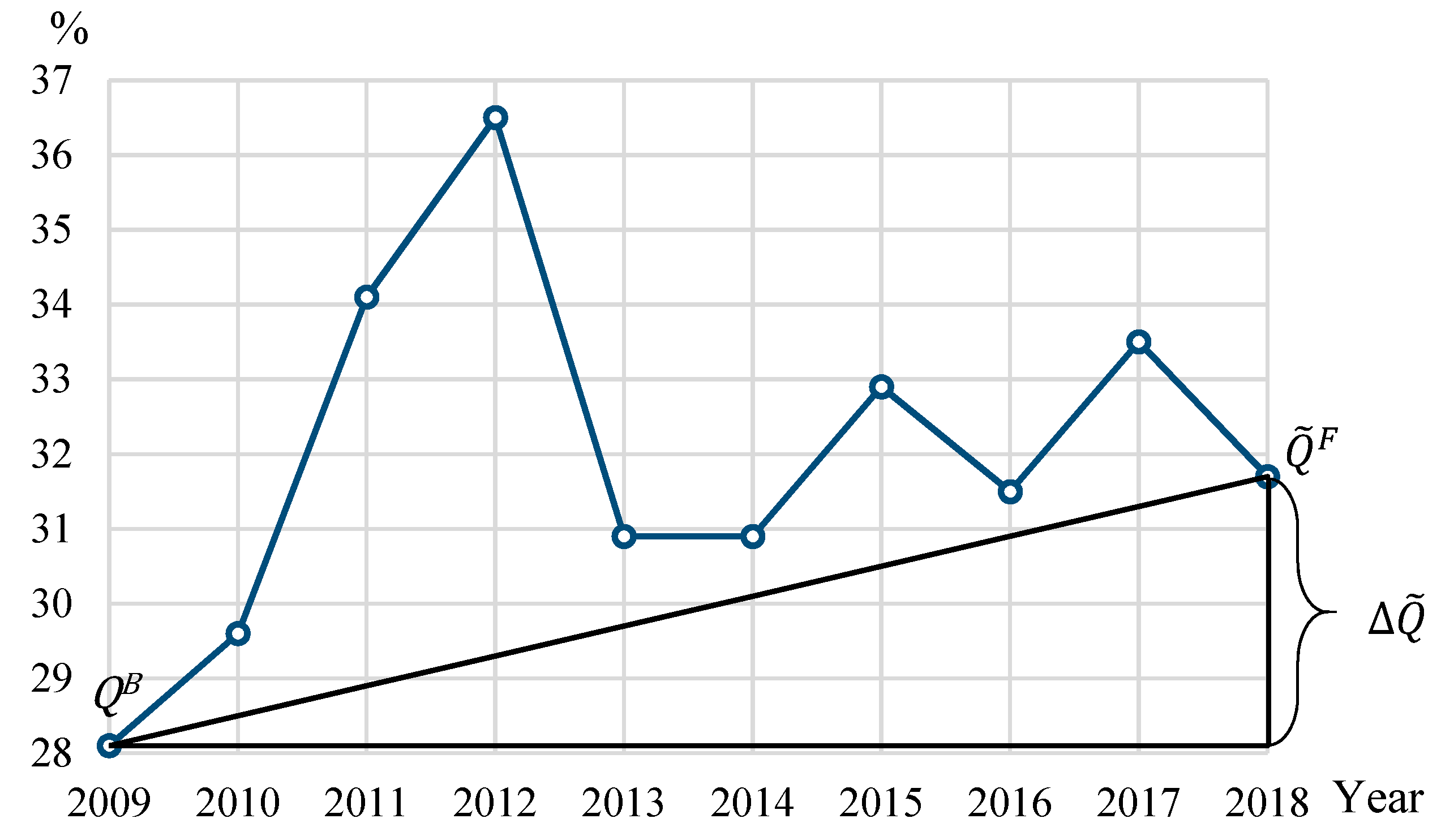 Energies 14 05298 g007 Energies 14 05298 g007