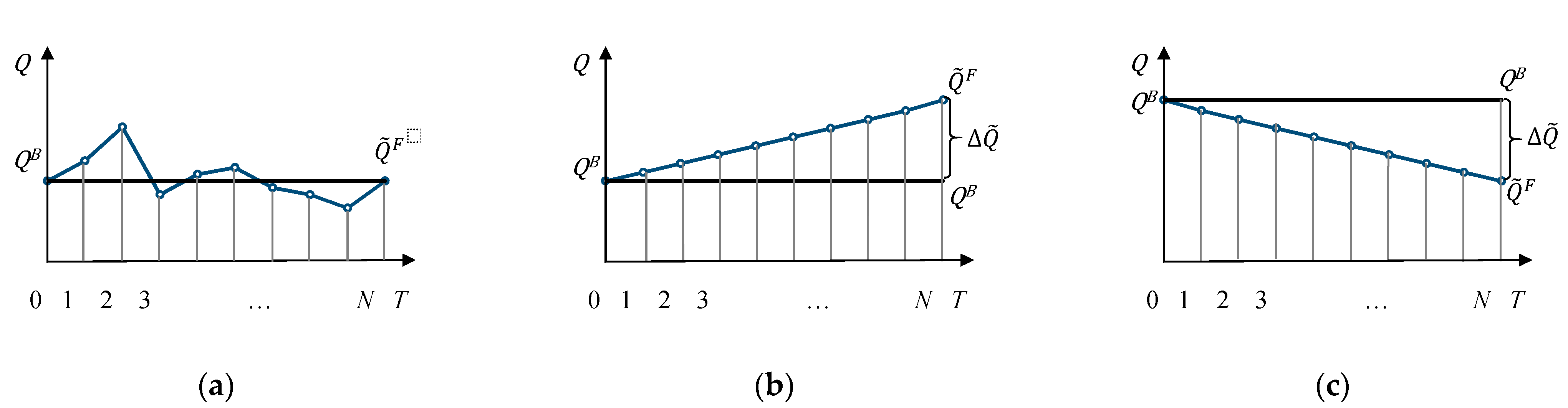 Energies 14 05298 g008 Energies 14 05298 g008