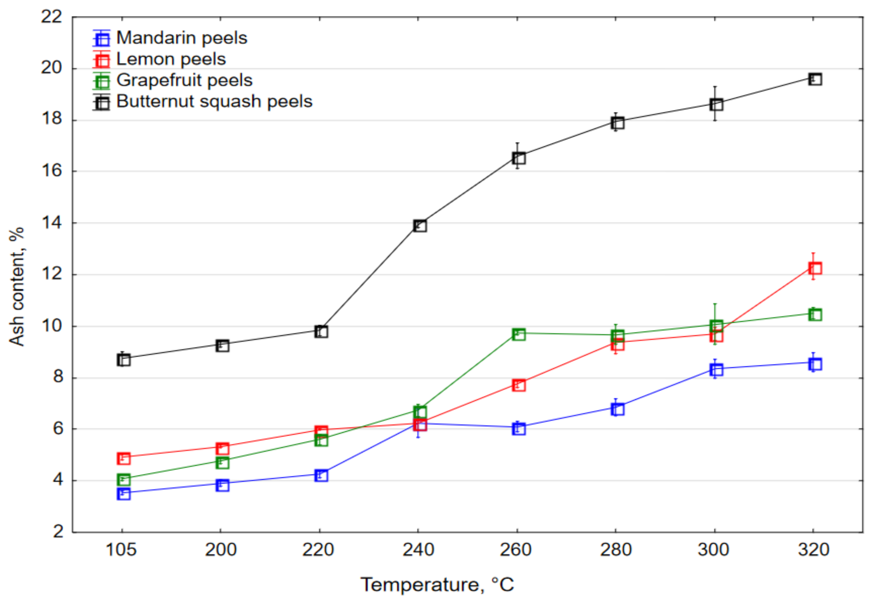 Energies 14 05299 g002 Energies 14 05299 g002