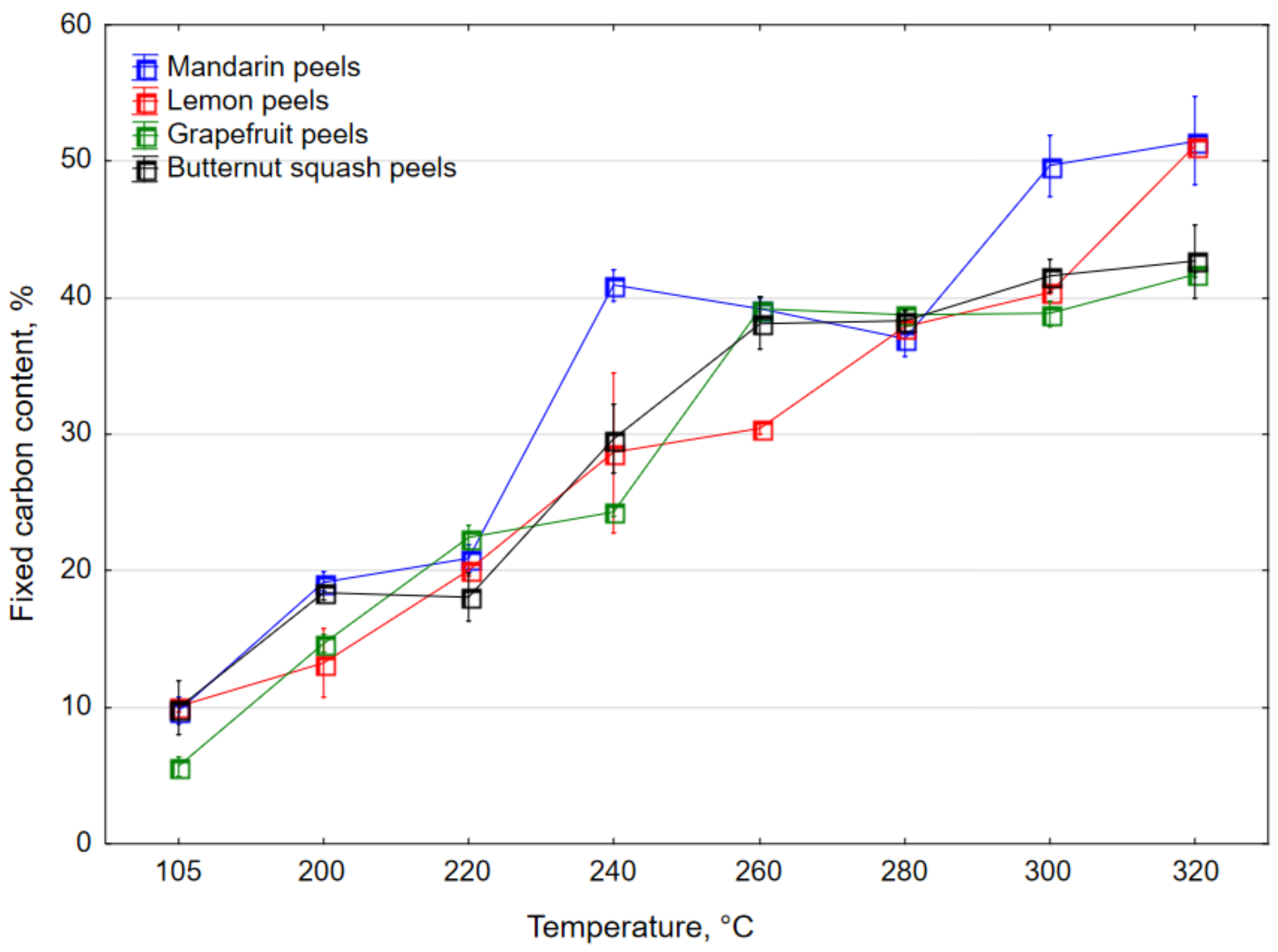 Energies 14 05299 g004 Energies 14 05299 g004