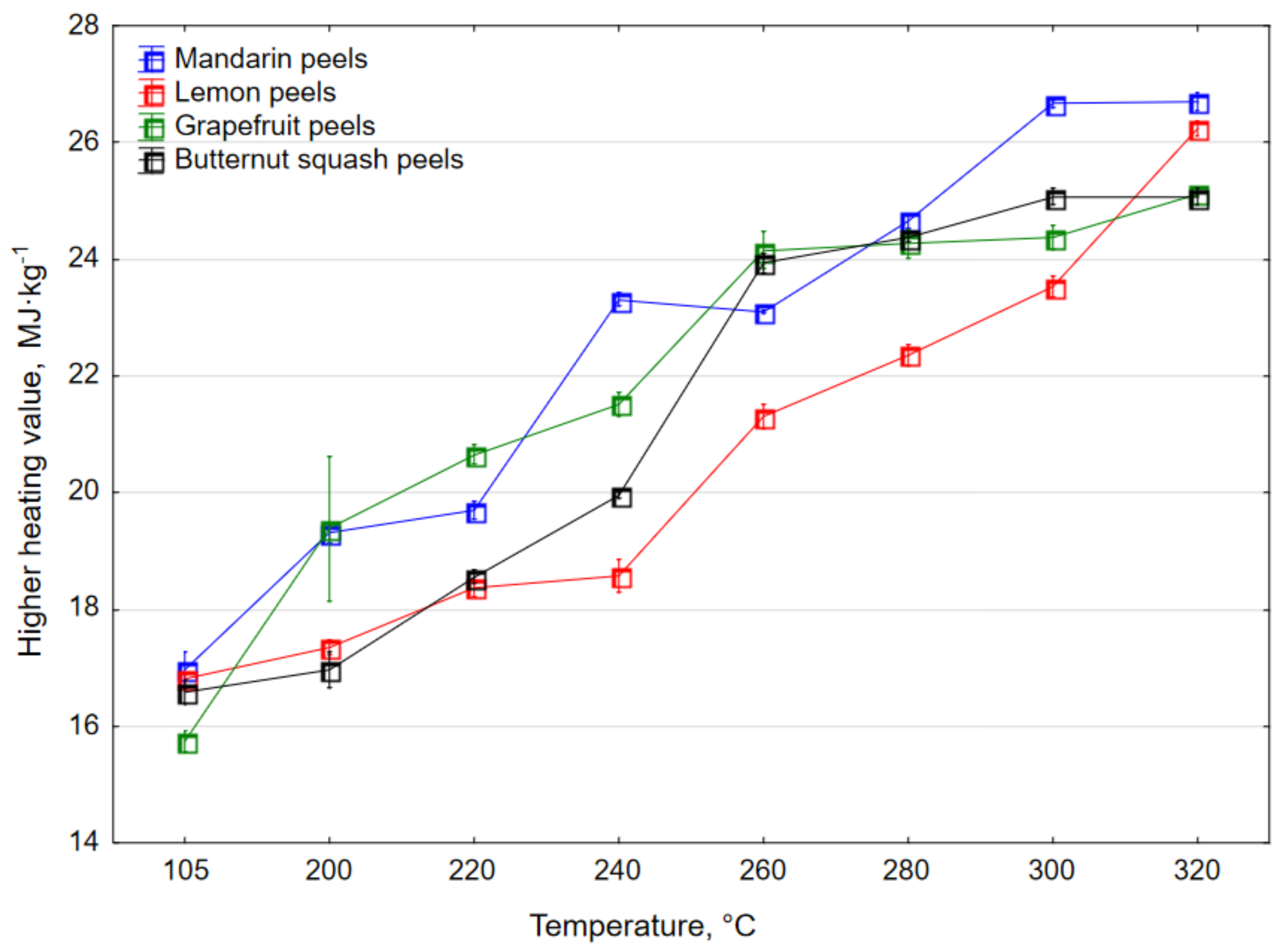 Energies 14 05299 g005 Energies 14 05299 g005