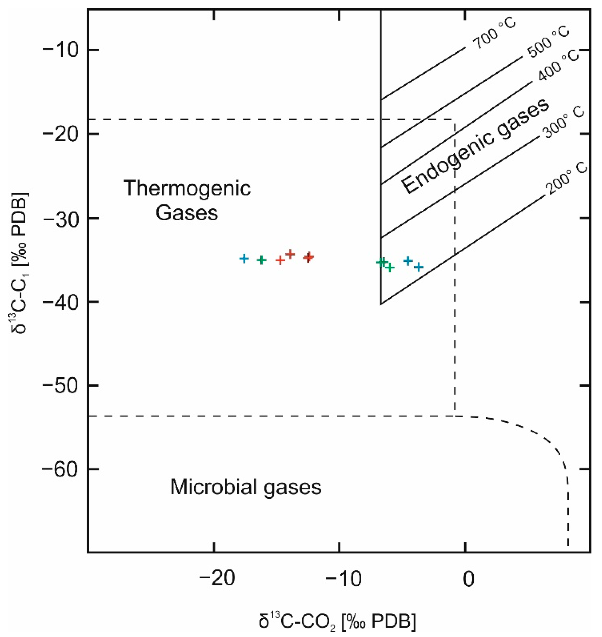 Energies 14 05301 g006 550