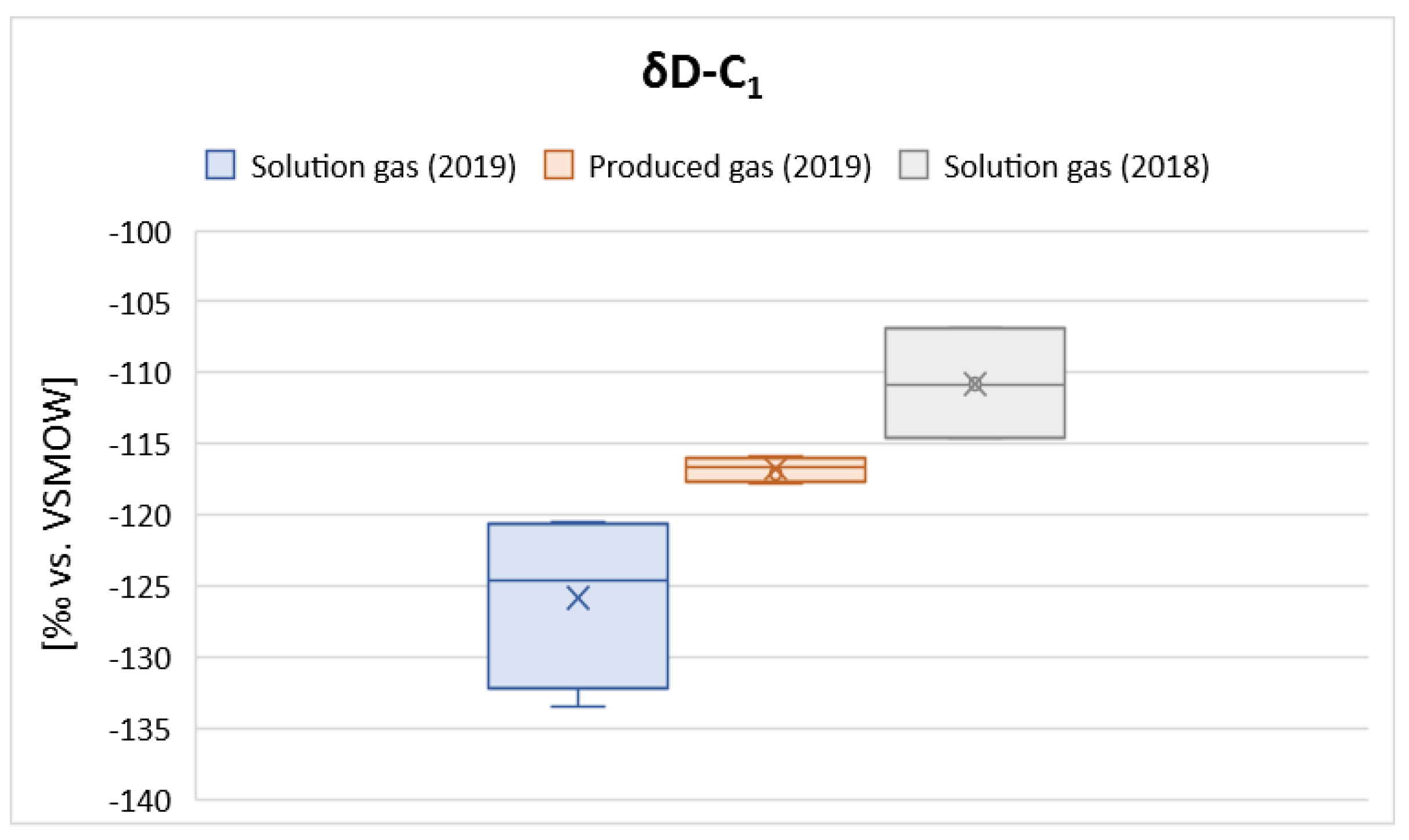 Energies 14 05301 g007 550